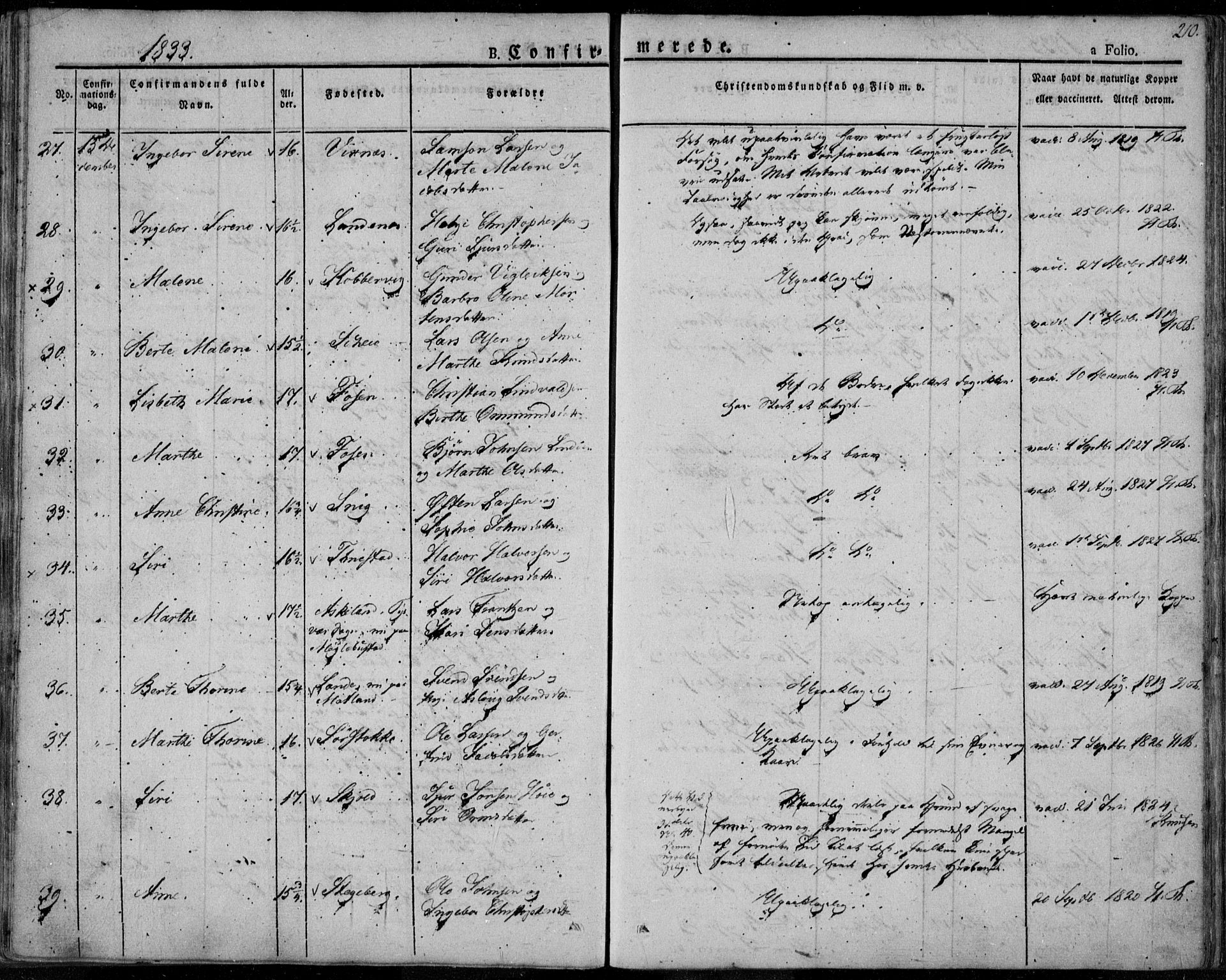 Avaldsnes sokneprestkontor, SAST/A -101851/H/Ha/Haa/L0005: Parish register (official) no. A 5.1, 1825-1841, p. 210