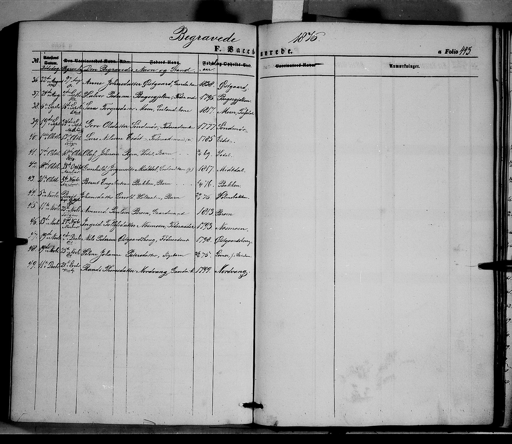 Tolga prestekontor, AV/SAH-PREST-062/K/L0006: Parish register (official) no. 6, 1852-1876, p. 443