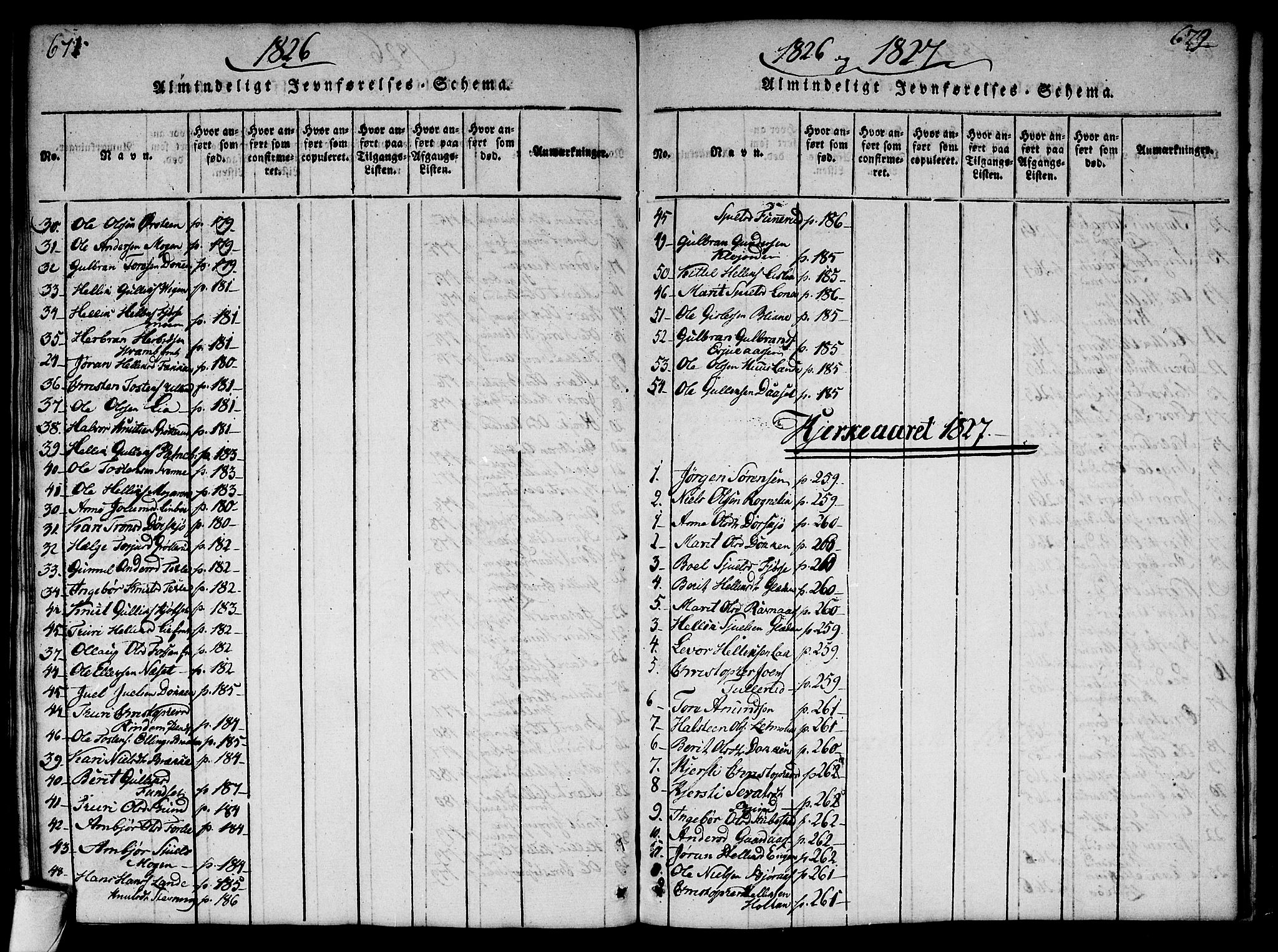 Flesberg kirkebøker, SAKO/A-18/G/Ga/L0001: Parish register (copy) no. I 1, 1816-1834, p. 671-672