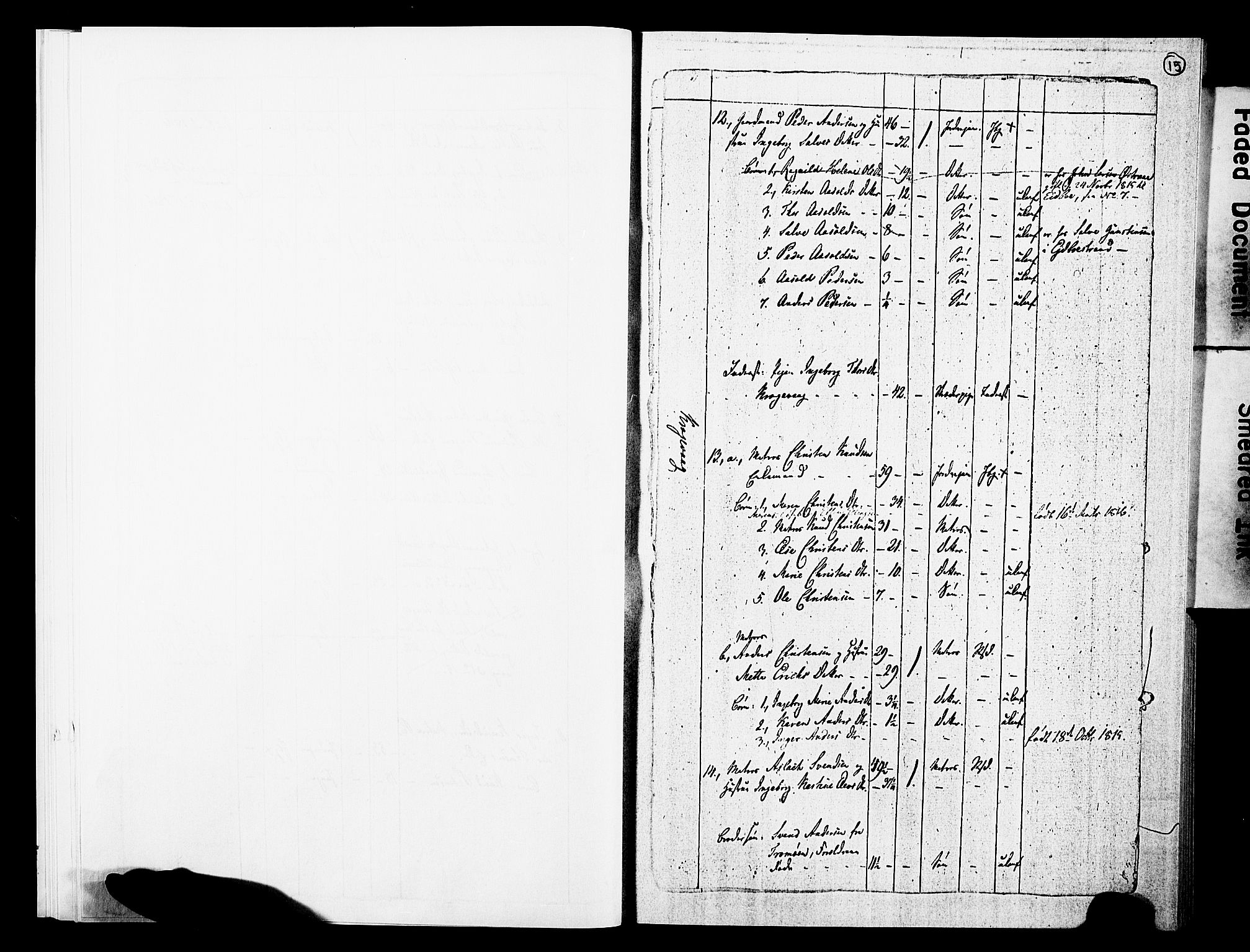 RA, Census 1815 for Dypvåg/Dypvåg, 1815, p. 15