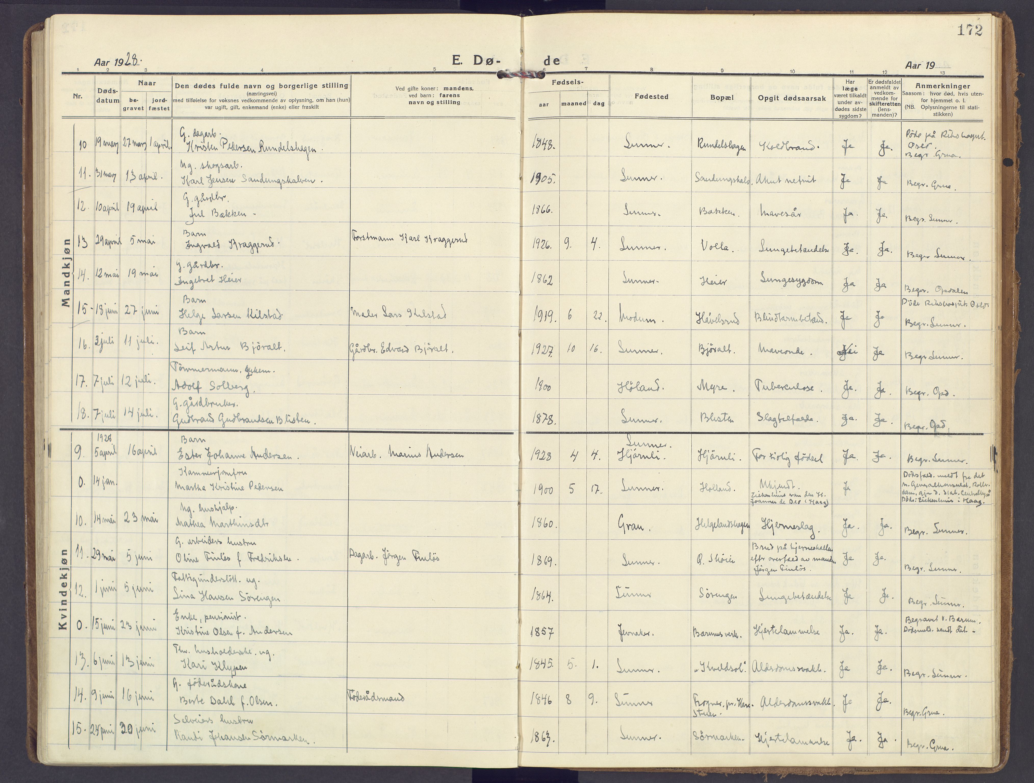 Lunner prestekontor, SAH/PREST-118/H/Ha/Haa/L0002: Parish register (official) no. 2, 1922-1931, p. 172
