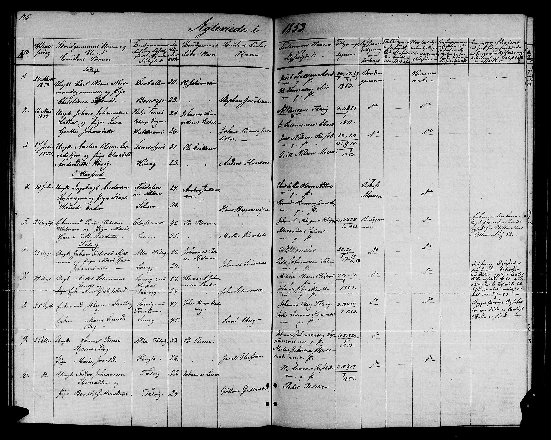 Talvik sokneprestkontor, SATØ/S-1337/H/Hb/L0001klokker: Parish register (copy) no. 1, 1847-1863, p. 185