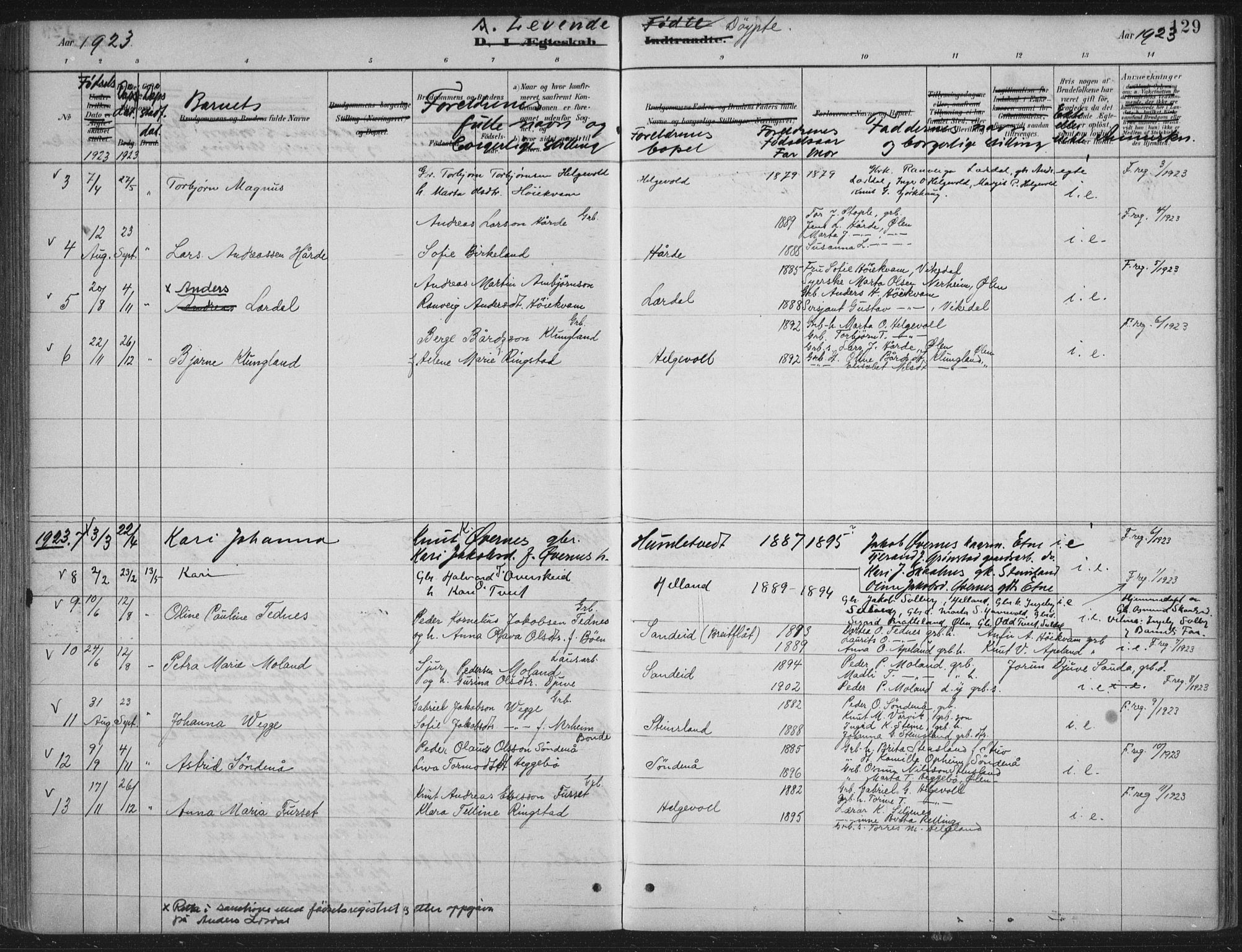 Vikedal sokneprestkontor, AV/SAST-A-101840/01/IV: Parish register (official) no. A 11, 1884-1933, p. 129