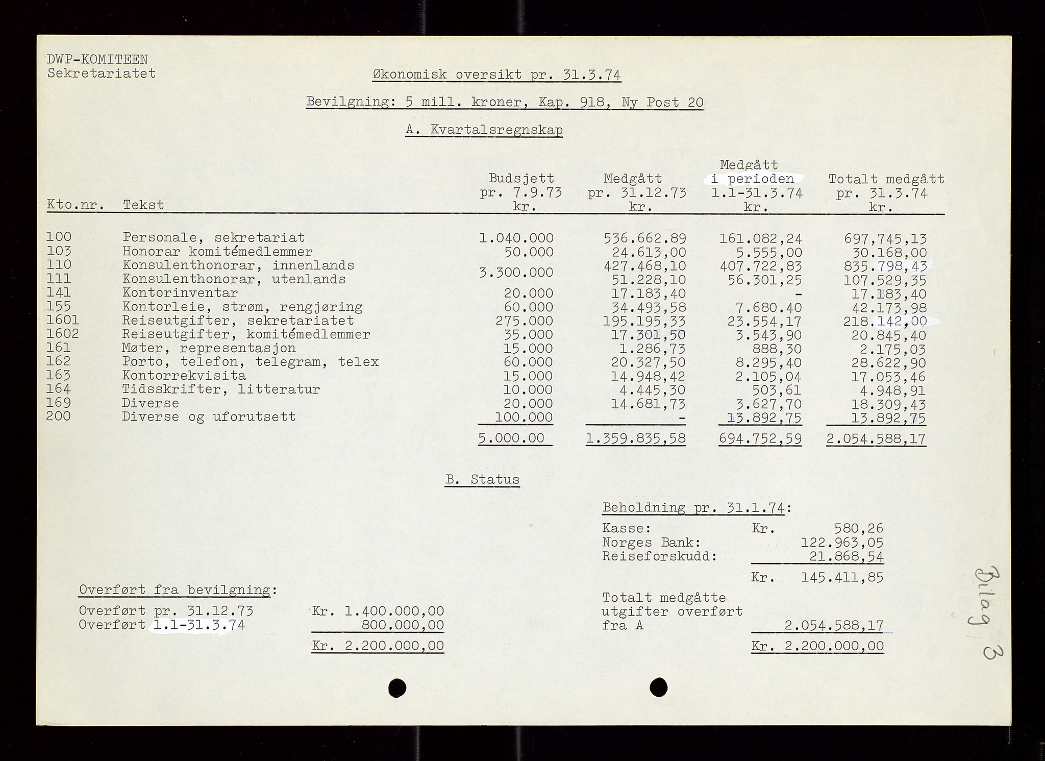 Industridepartementet, Oljekontoret, AV/SAST-A-101348/Di/L0002: DWP, måneds- kvartals- halvårs- og årsrapporter, økonomi, personell, div., 1972-1974, p. 601