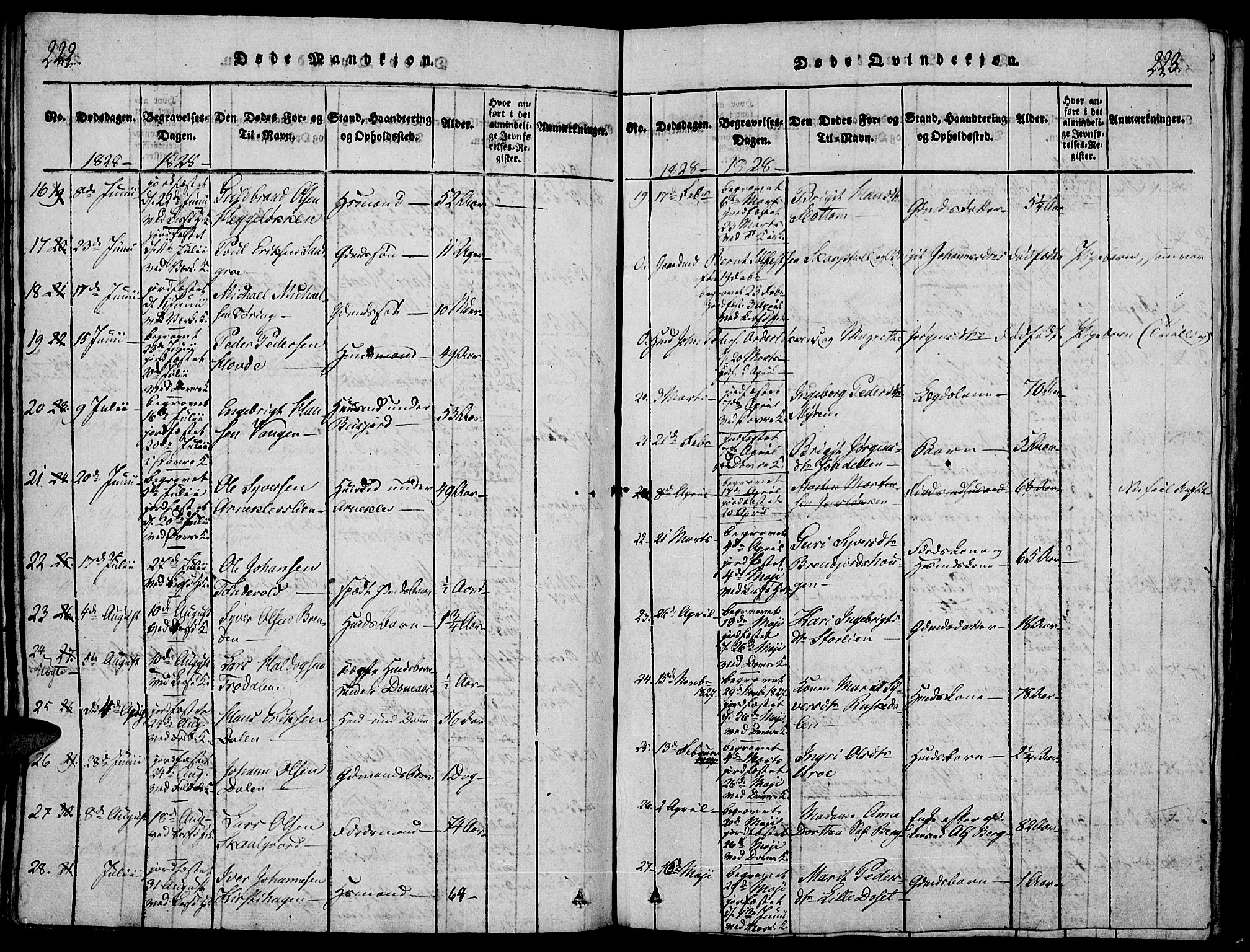 Lesja prestekontor, AV/SAH-PREST-068/H/Ha/Haa/L0004: Parish register (official) no. 4, 1820-1829, p. 222-223