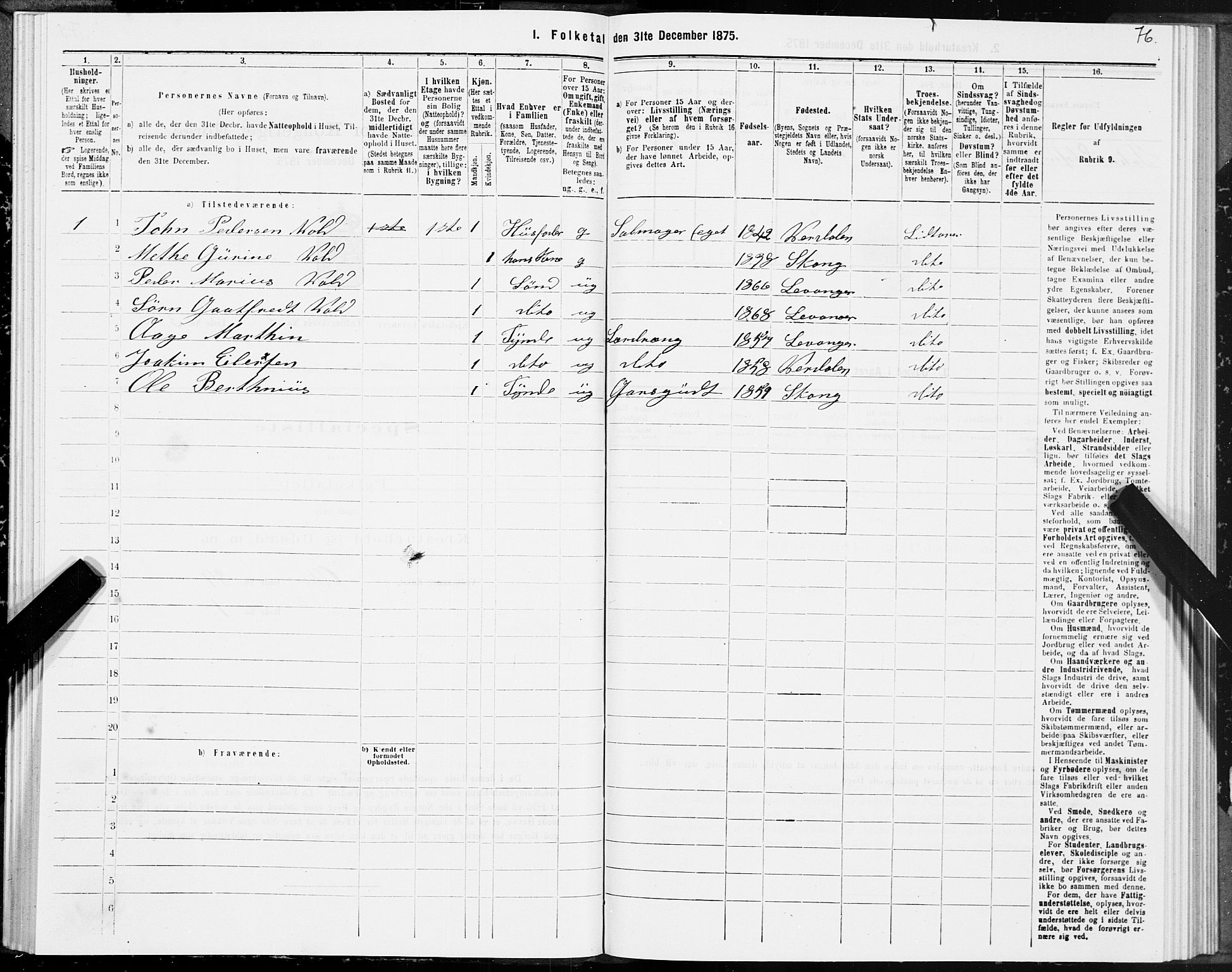 SAT, 1875 census for 1701B Levanger/Levanger, 1875, p. 76