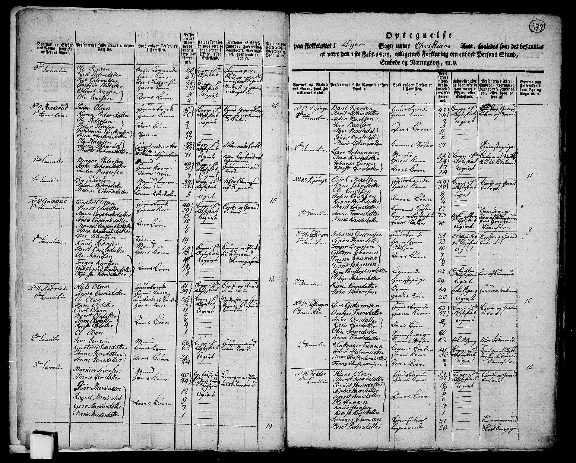 RA, 1801 census for 0521P Øyer, 1801, p. 377b-378a