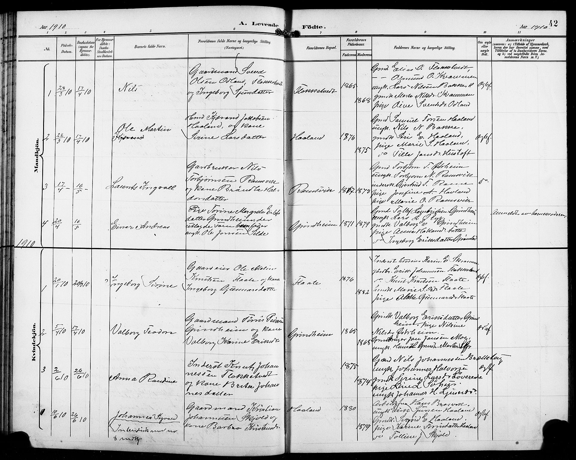 Etne sokneprestembete, SAB/A-75001/H/Hab: Parish register (copy) no. C 5, 1896-1920, p. 42