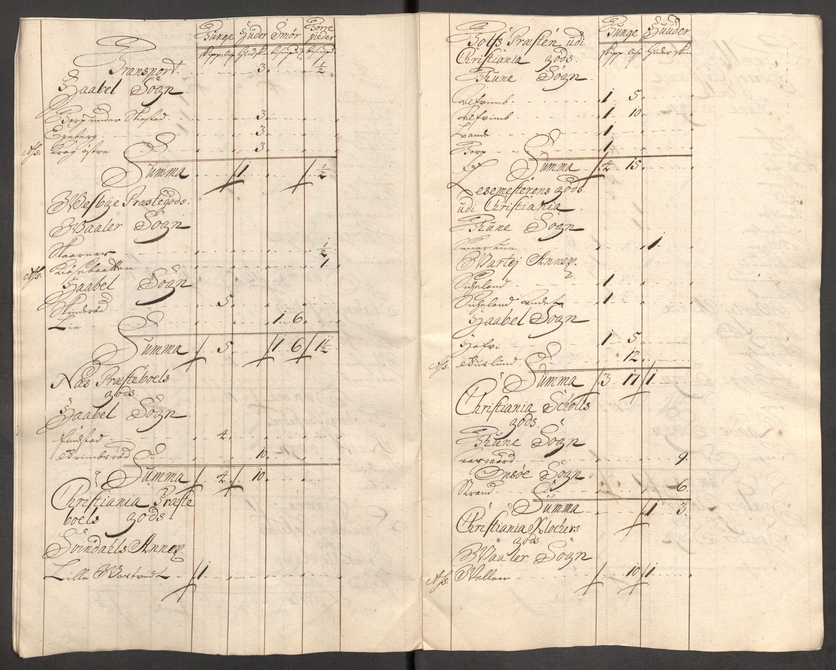 Rentekammeret inntil 1814, Reviderte regnskaper, Fogderegnskap, AV/RA-EA-4092/R04/L0138: Fogderegnskap Moss, Onsøy, Tune, Veme og Åbygge, 1713-1714, p. 45