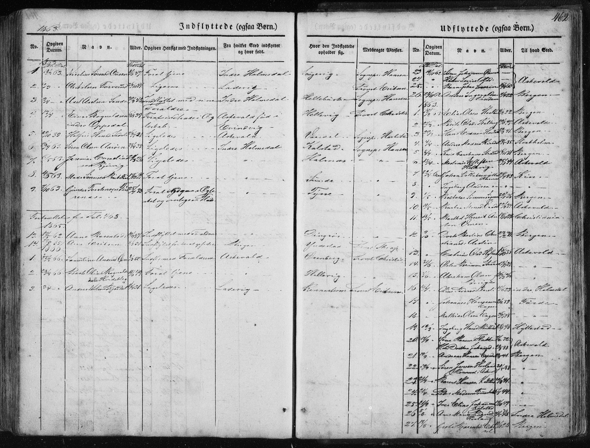 Fjaler sokneprestembete, SAB/A-79801/H/Haa/Haaa/L0006: Parish register (official) no. A 6, 1835-1884, p. 462