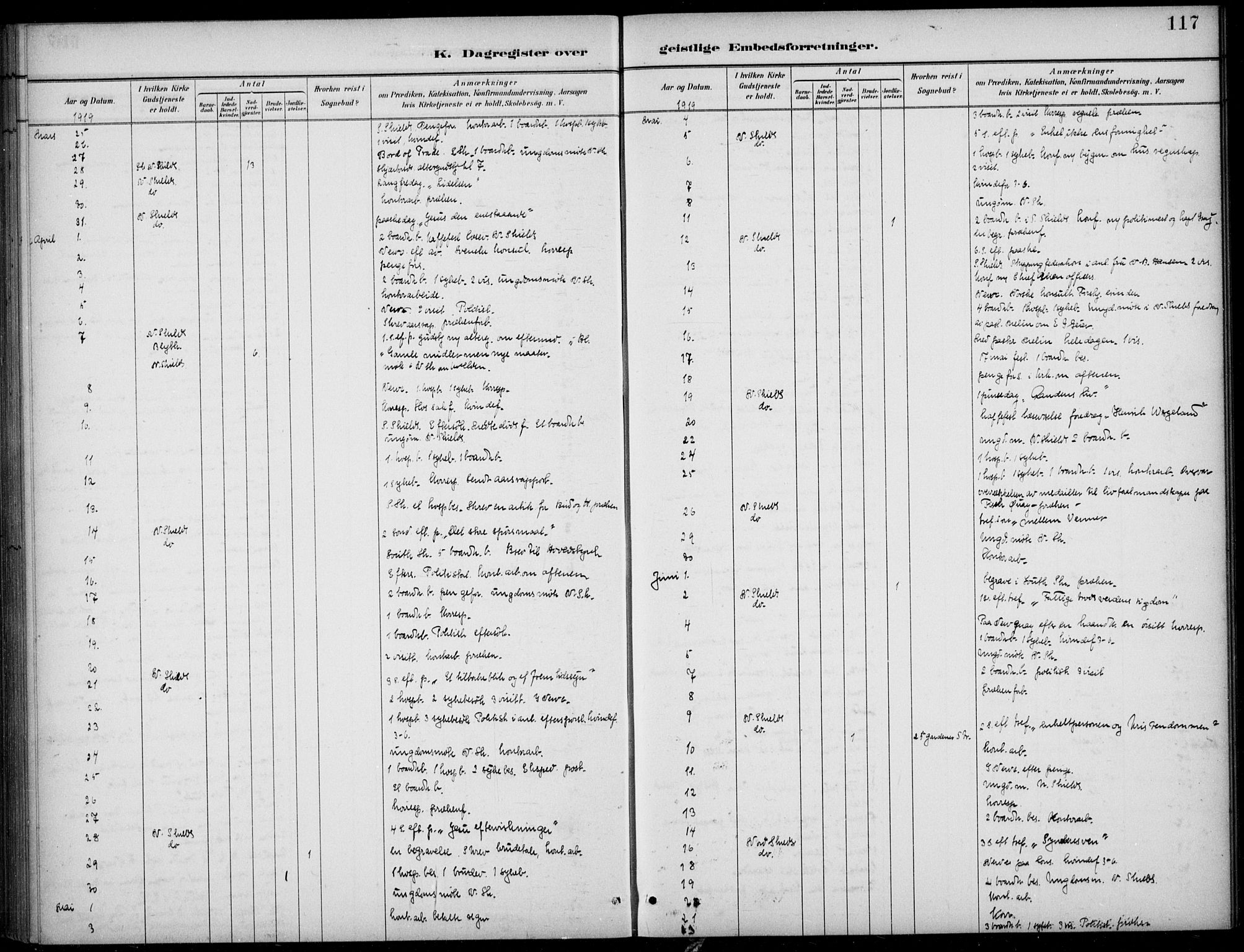 Den norske sjømannsmisjon i utlandet/Tyne-havnene (North Shields og New Castle), SAB/SAB/PA-0101/H/Ha/L0002: Parish register (official) no. A 2, 1883-1938, p. 117