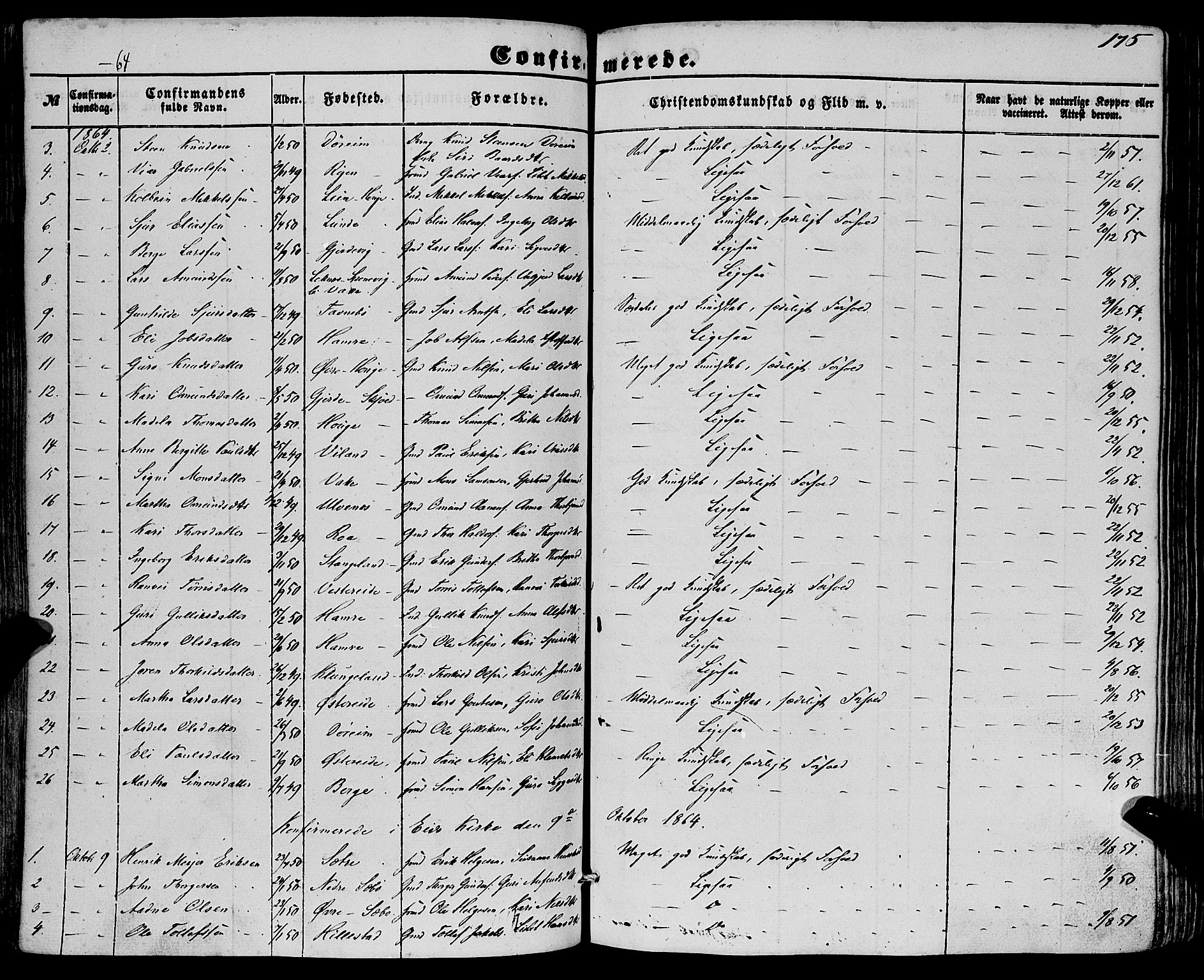 Fjelberg sokneprestembete, AV/SAB-A-75201/H/Haa: Parish register (official) no. A 7, 1851-1867, p. 175