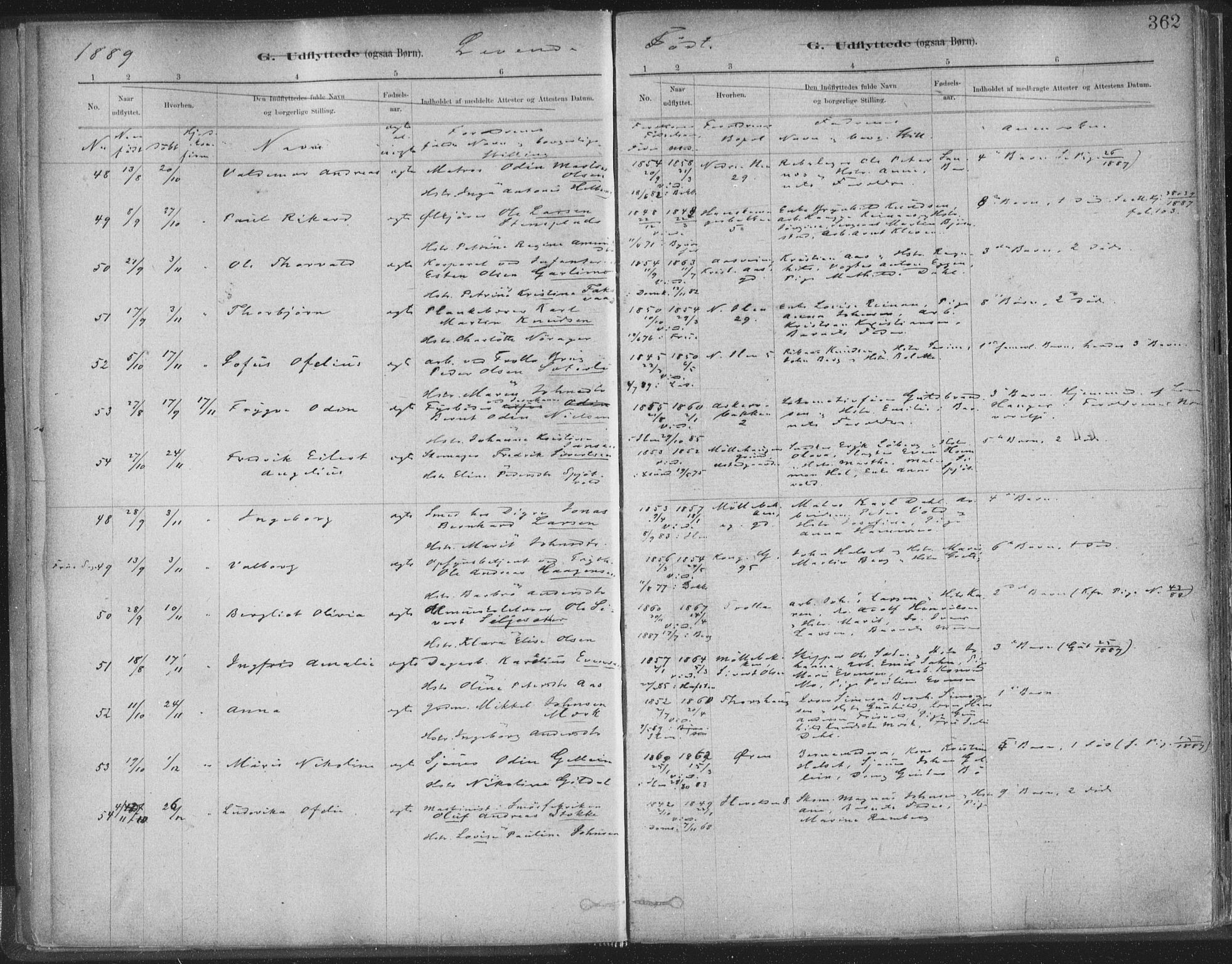 Ministerialprotokoller, klokkerbøker og fødselsregistre - Sør-Trøndelag, SAT/A-1456/603/L0163: Parish register (official) no. 603A02, 1879-1895, p. 362