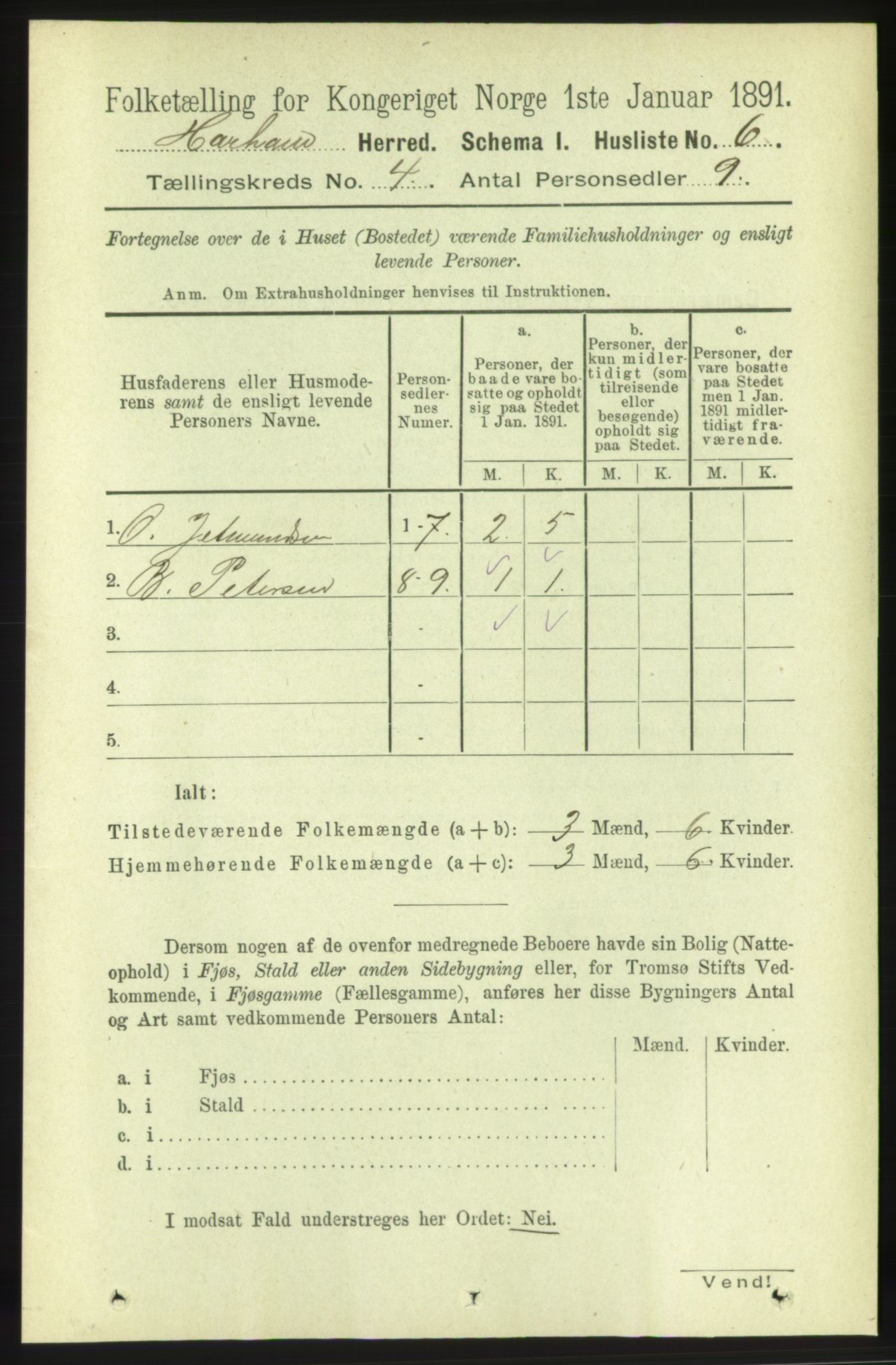 RA, 1891 census for 1534 Haram, 1891, p. 1763