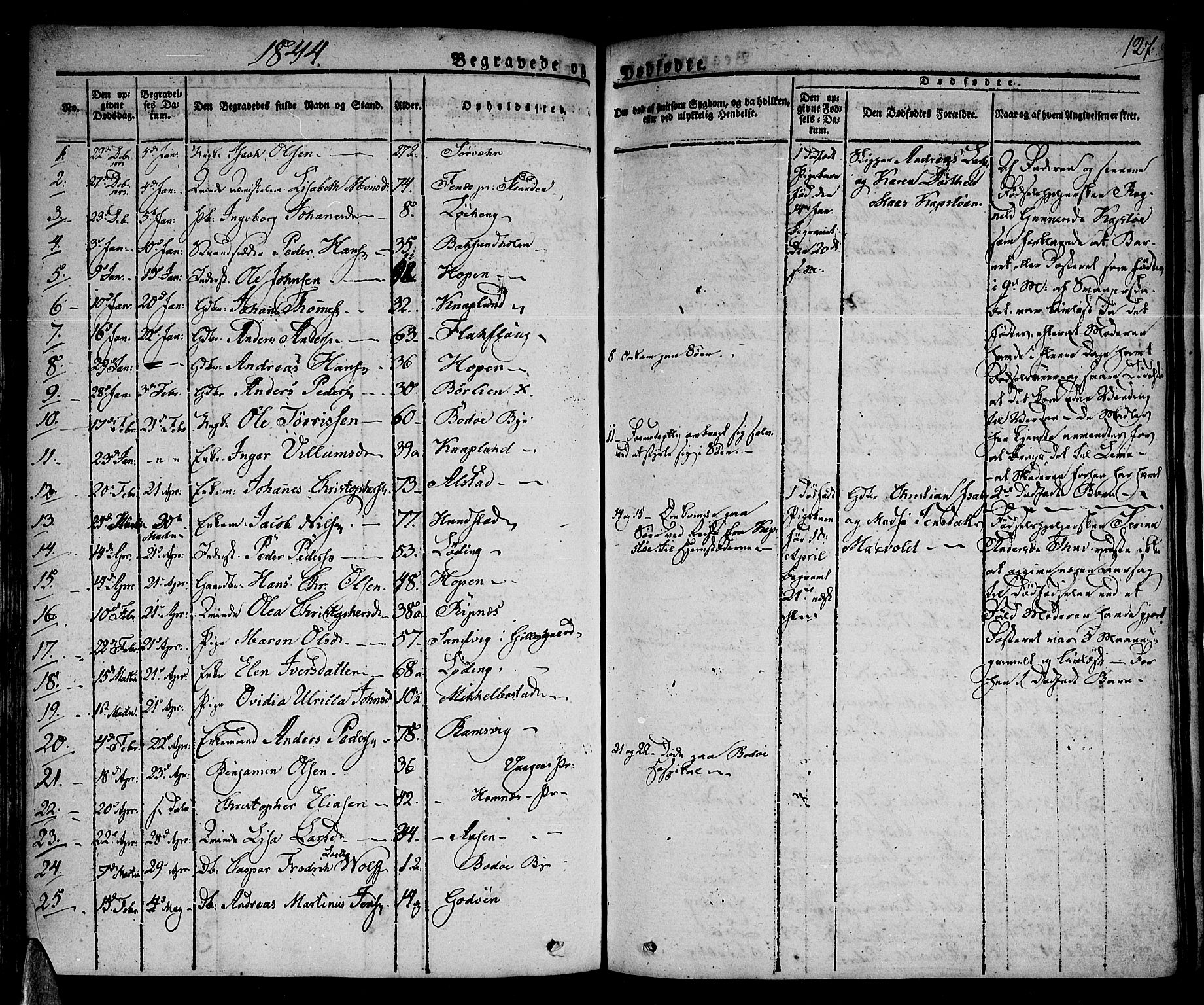 Ministerialprotokoller, klokkerbøker og fødselsregistre - Nordland, SAT/A-1459/801/L0006: Parish register (official) no. 801A06, 1834-1845, p. 127