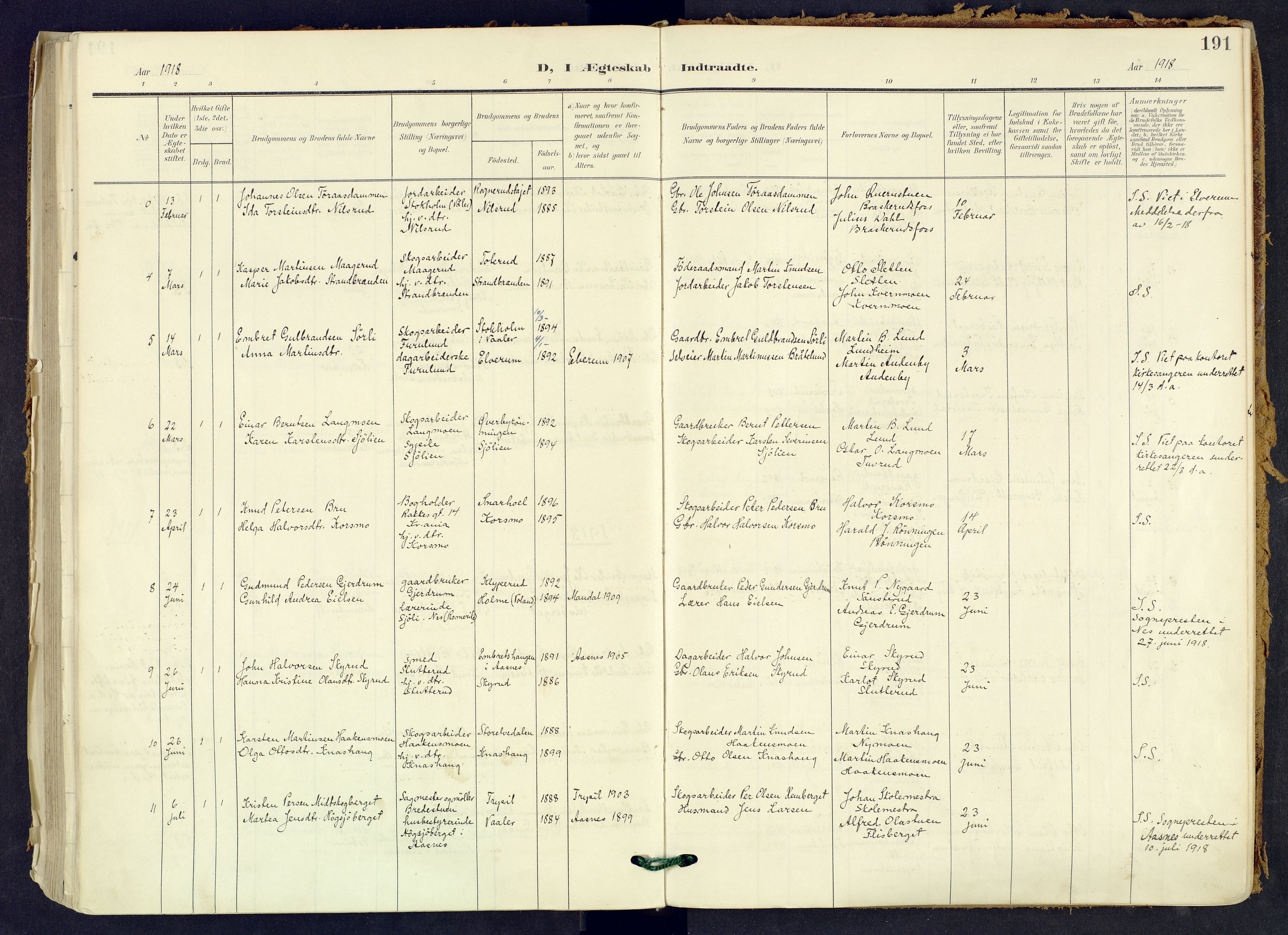 Våler prestekontor, Hedmark, AV/SAH-PREST-040/H/Ha/Haa/L0008: Parish register (official) no. 8, 1905-1921, p. 191