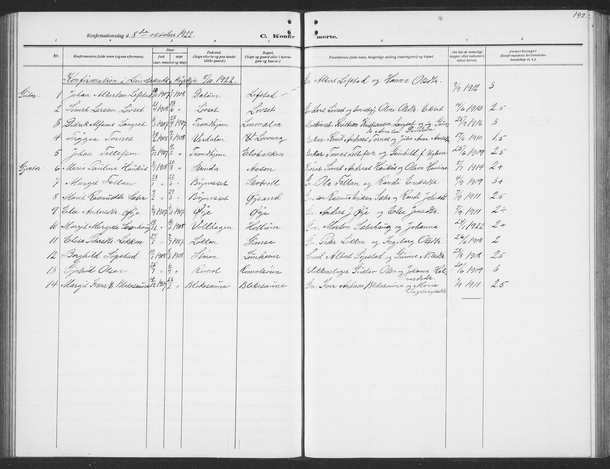 Ministerialprotokoller, klokkerbøker og fødselsregistre - Sør-Trøndelag, SAT/A-1456/691/L1095: Parish register (copy) no. 691C06, 1912-1933, p. 192