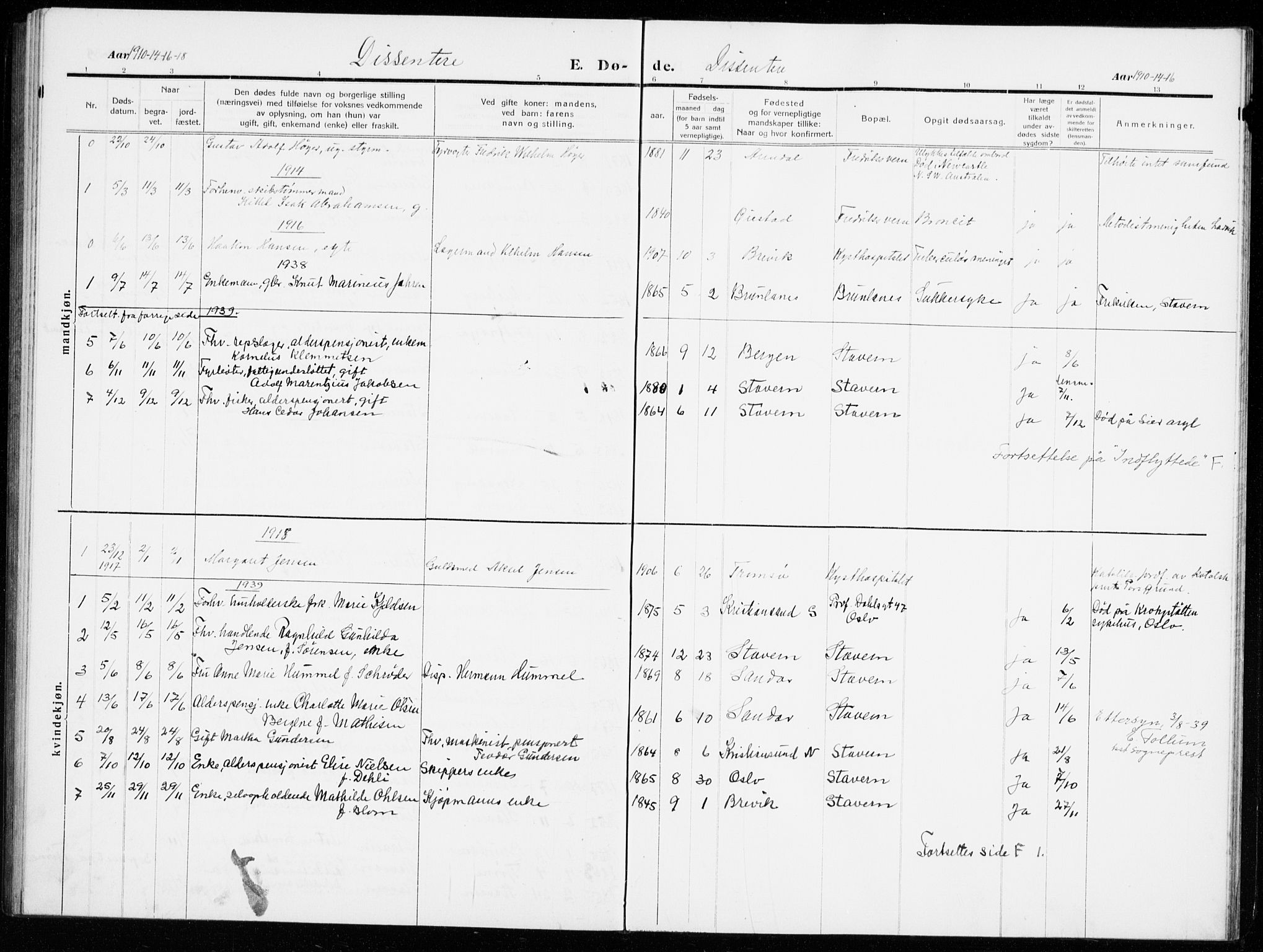 Stavern kirkebøker, SAKO/A-318/G/Ga/L0003: Parish register (copy) no. 3, 1909-1940