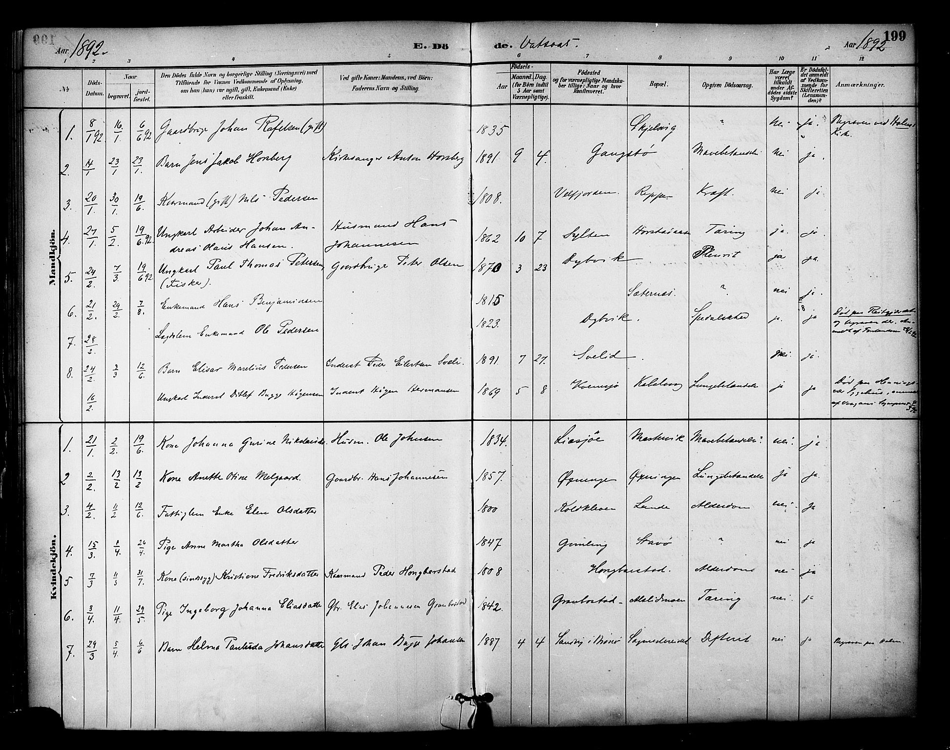 Ministerialprotokoller, klokkerbøker og fødselsregistre - Nordland, AV/SAT-A-1459/810/L0150: Parish register (official) no. 810A10 /1, 1884-1895, p. 199