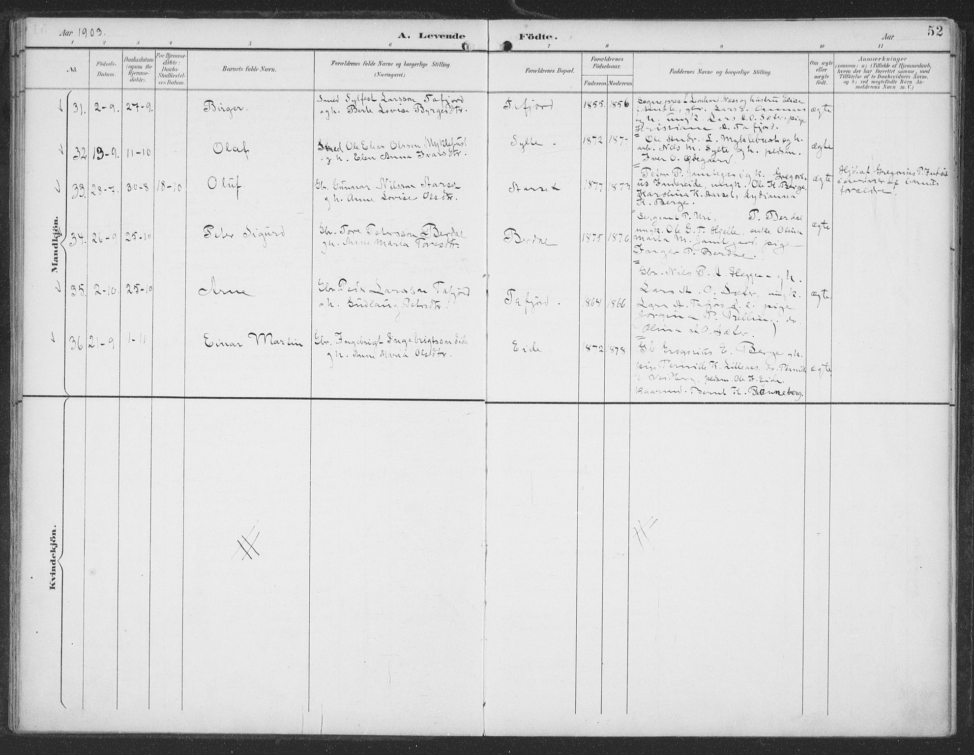 Ministerialprotokoller, klokkerbøker og fødselsregistre - Møre og Romsdal, SAT/A-1454/519/L0256: Parish register (official) no. 519A15, 1895-1912, p. 52