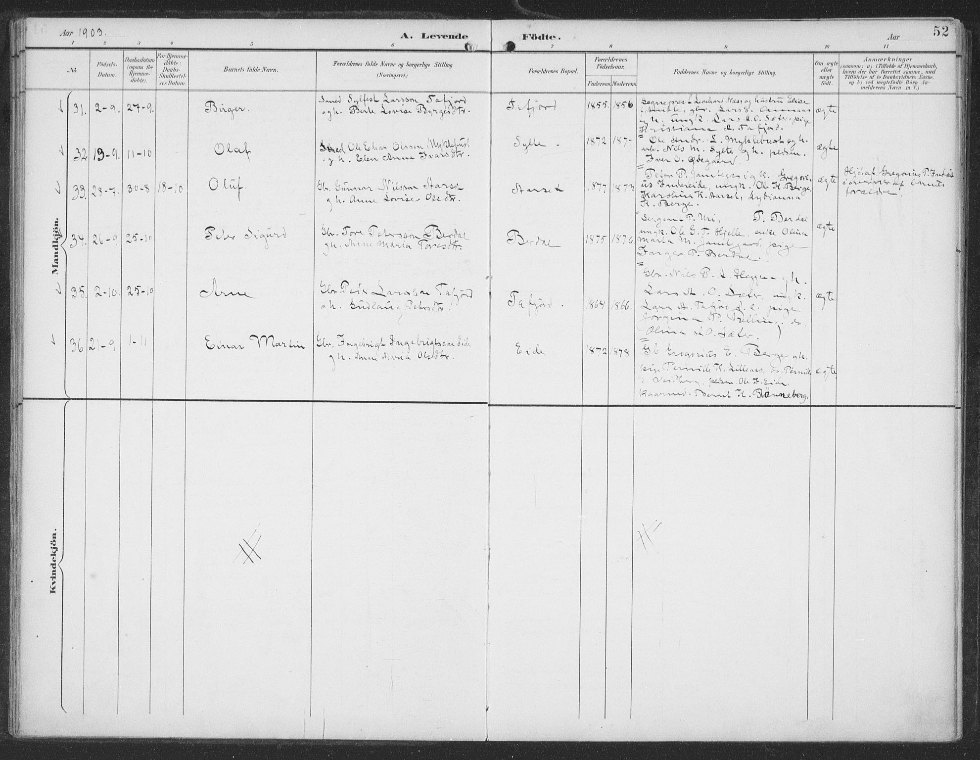 Ministerialprotokoller, klokkerbøker og fødselsregistre - Møre og Romsdal, AV/SAT-A-1454/519/L0256: Parish register (official) no. 519A15, 1895-1912, p. 52