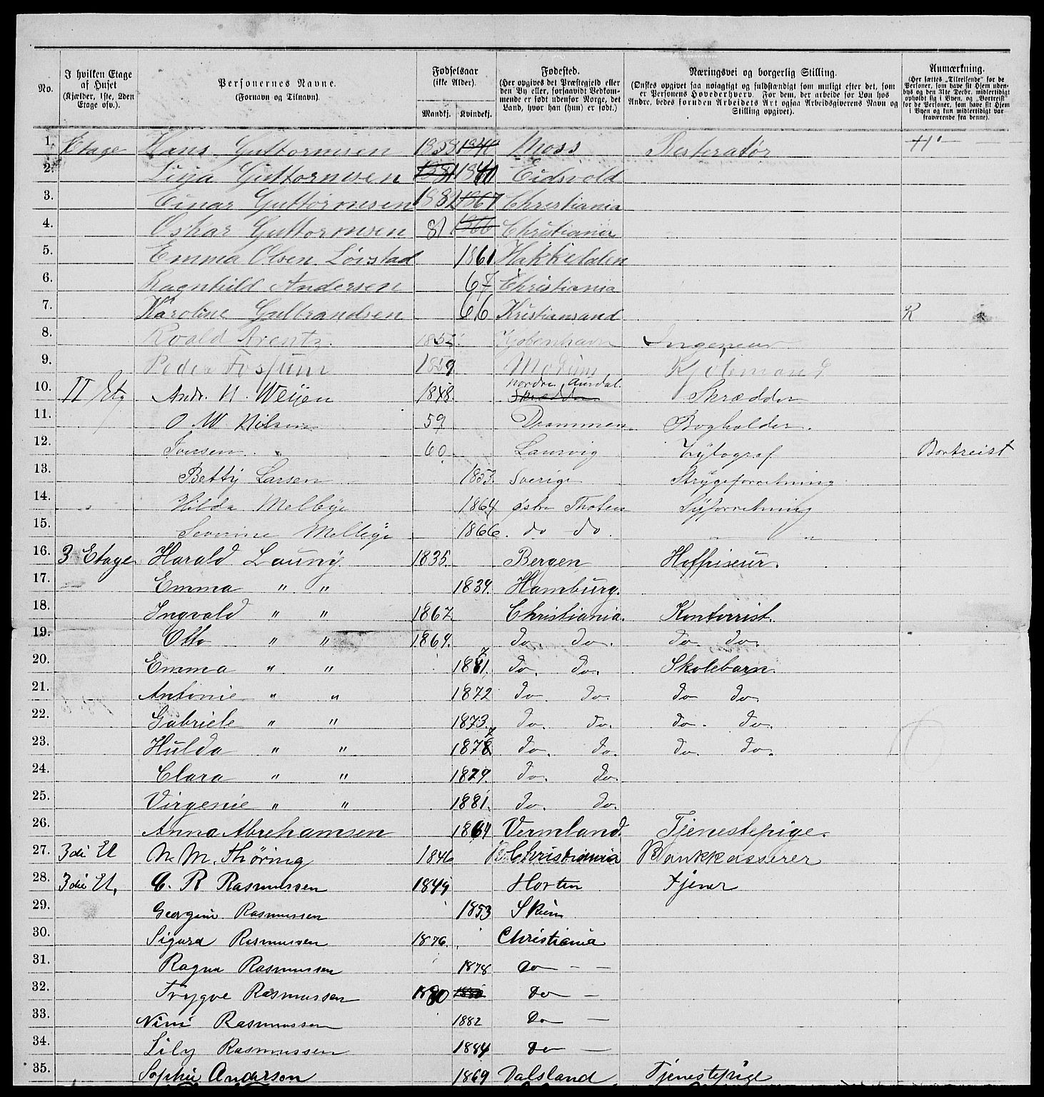 RA, 1885 census for 0301 Kristiania, 1885, p. 4242