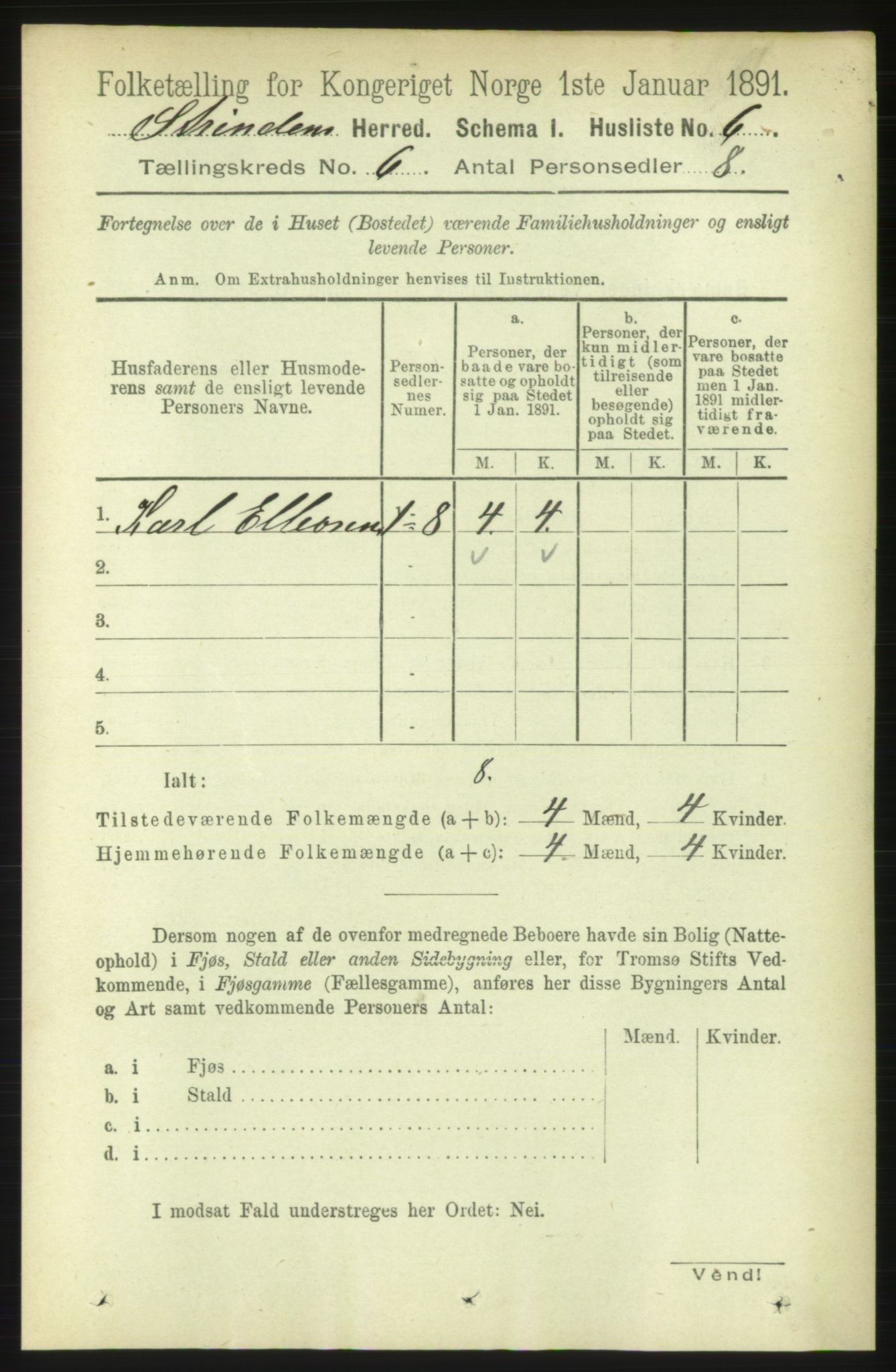 RA, 1891 census for 1660 Strinda, 1891, p. 5163