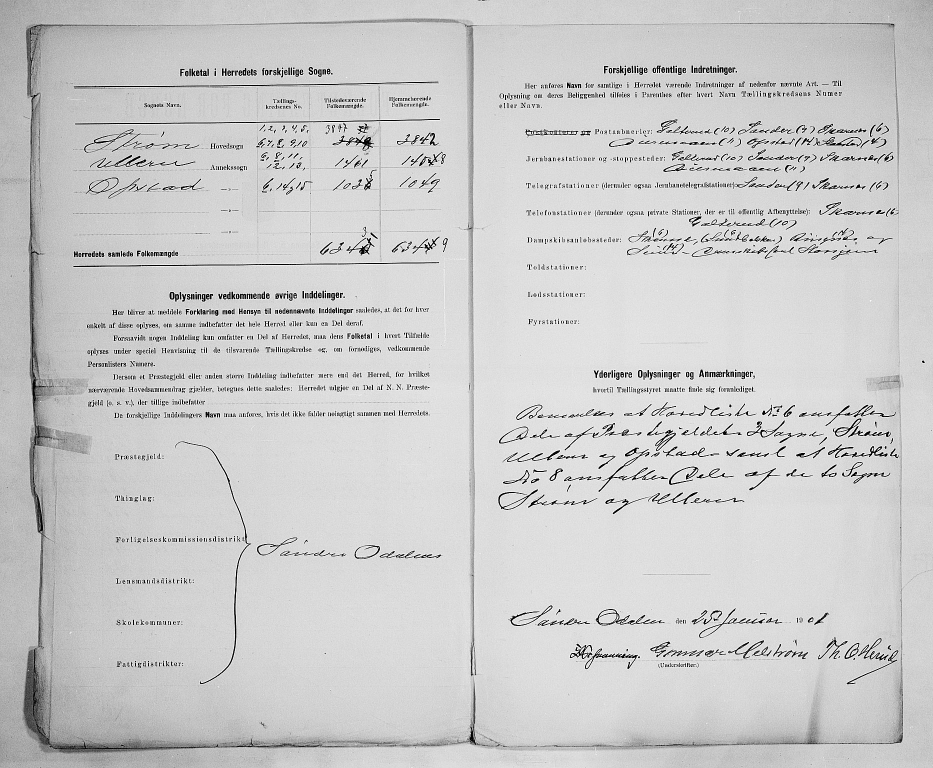 SAH, 1900 census for Sør-Odal, 1900, p. 3