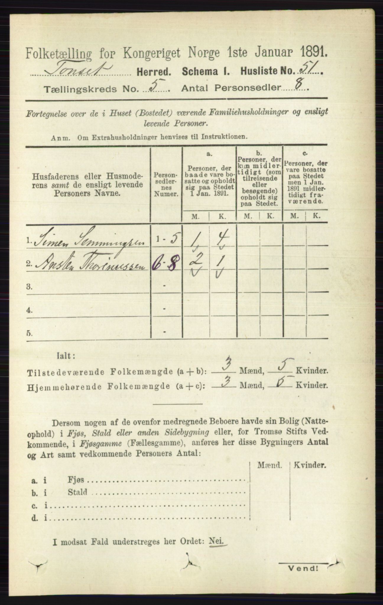 RA, 1891 census for 0437 Tynset, 1891, p. 1064