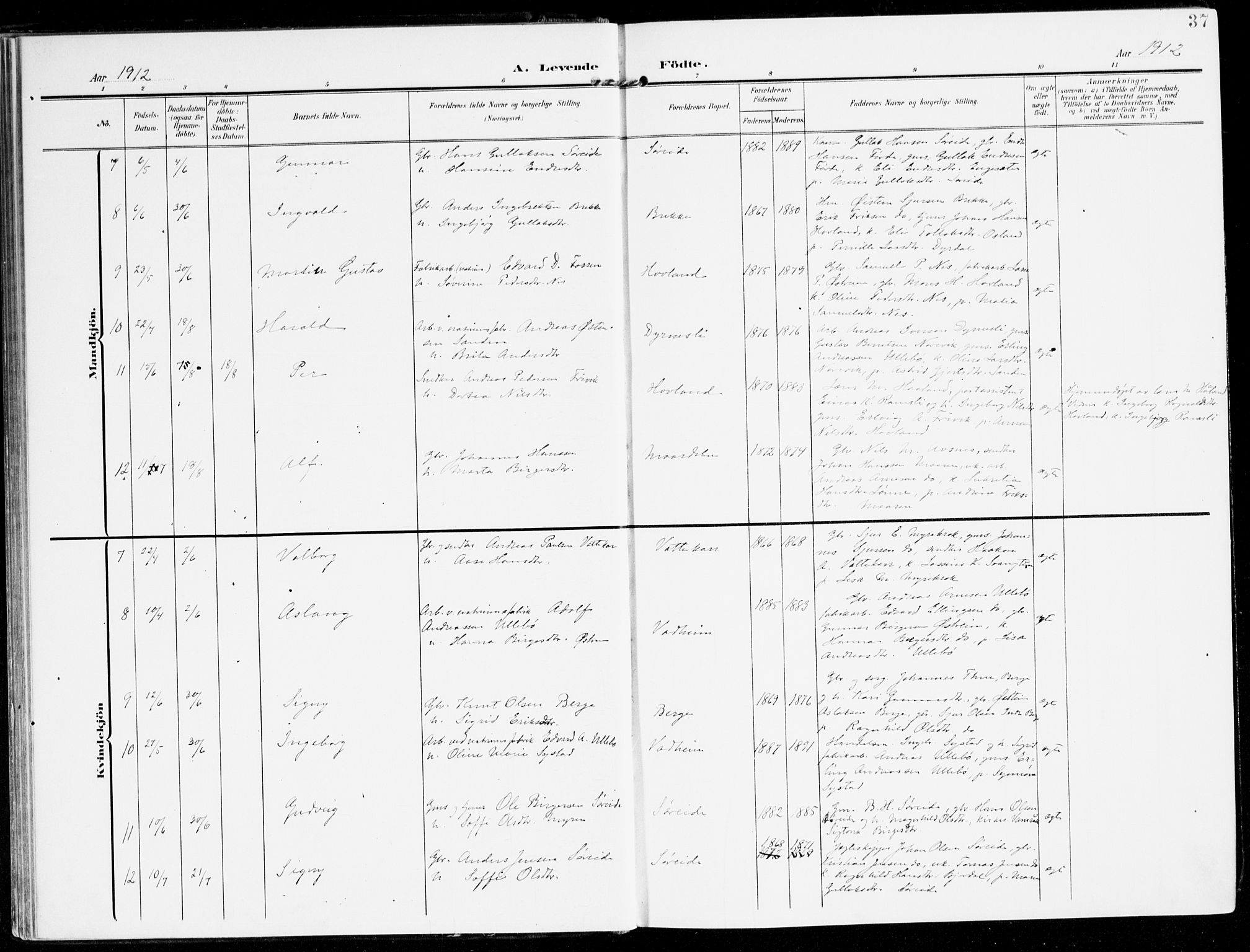 Lavik sokneprestembete, AV/SAB-A-80901: Parish register (official) no. C 2, 1904-1921, p. 37