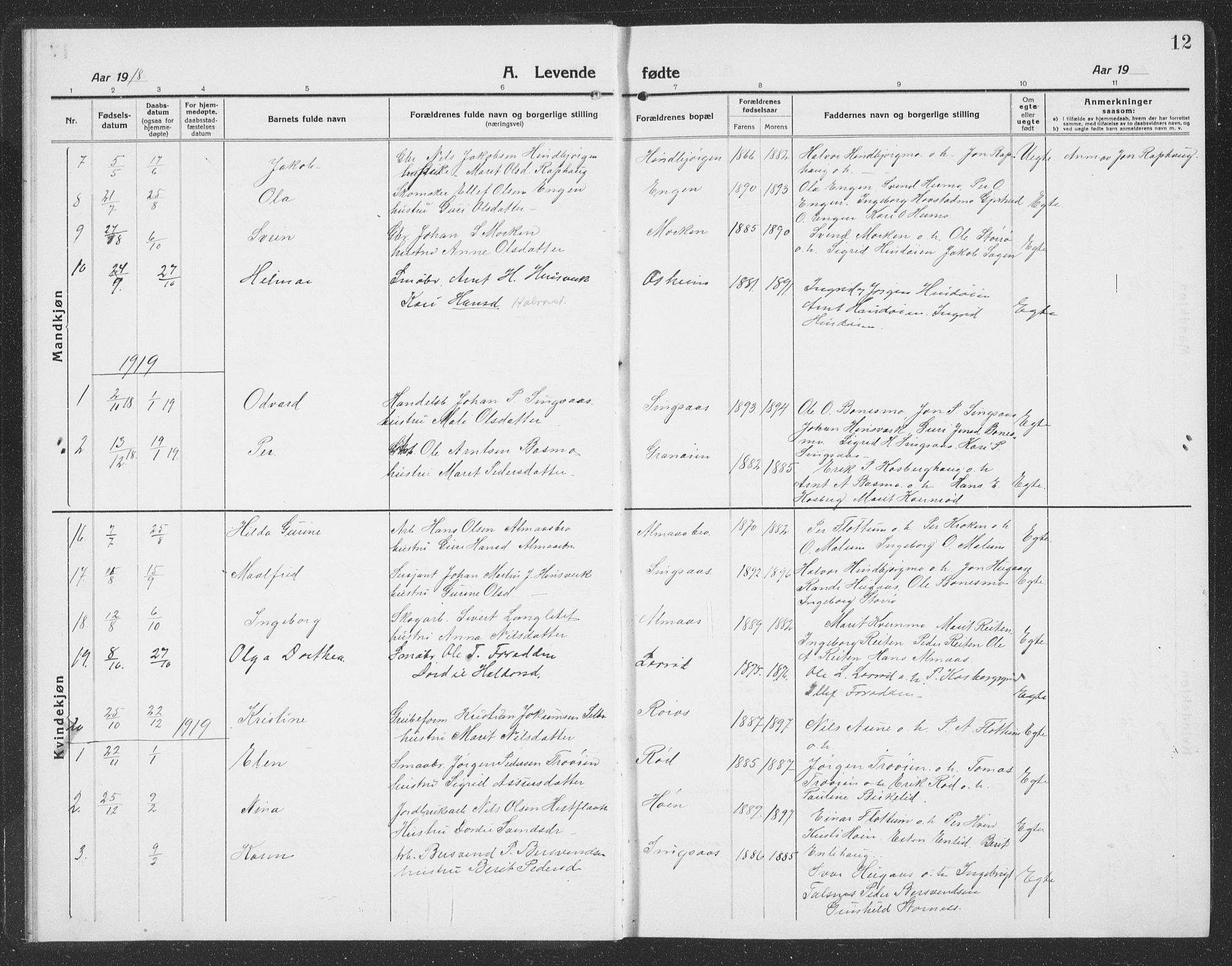 Ministerialprotokoller, klokkerbøker og fødselsregistre - Sør-Trøndelag, SAT/A-1456/688/L1030: Parish register (copy) no. 688C05, 1916-1939, p. 12