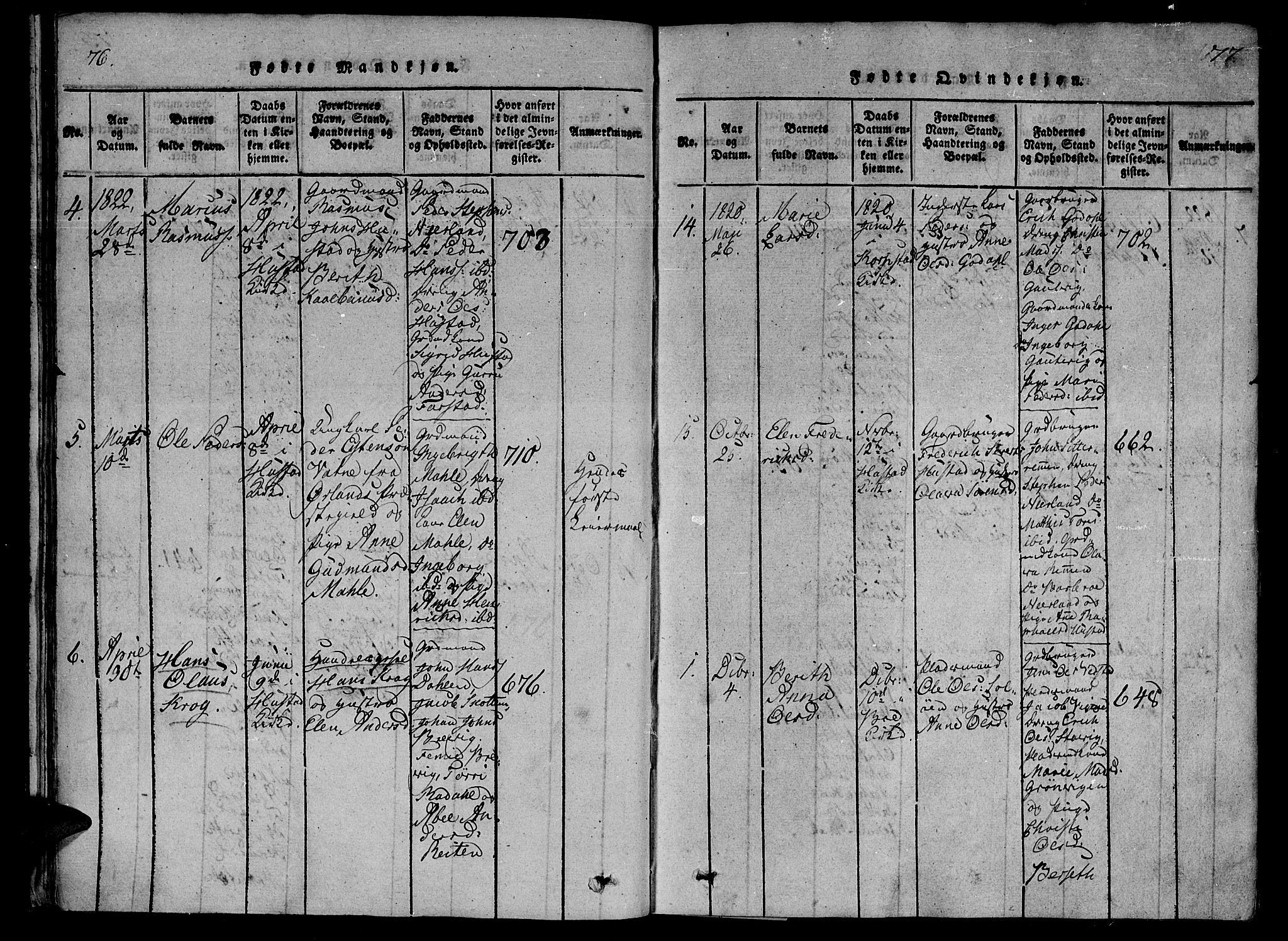 Ministerialprotokoller, klokkerbøker og fødselsregistre - Møre og Romsdal, AV/SAT-A-1454/566/L0764: Parish register (official) no. 566A03 /2, 1817-1829, p. 76-77