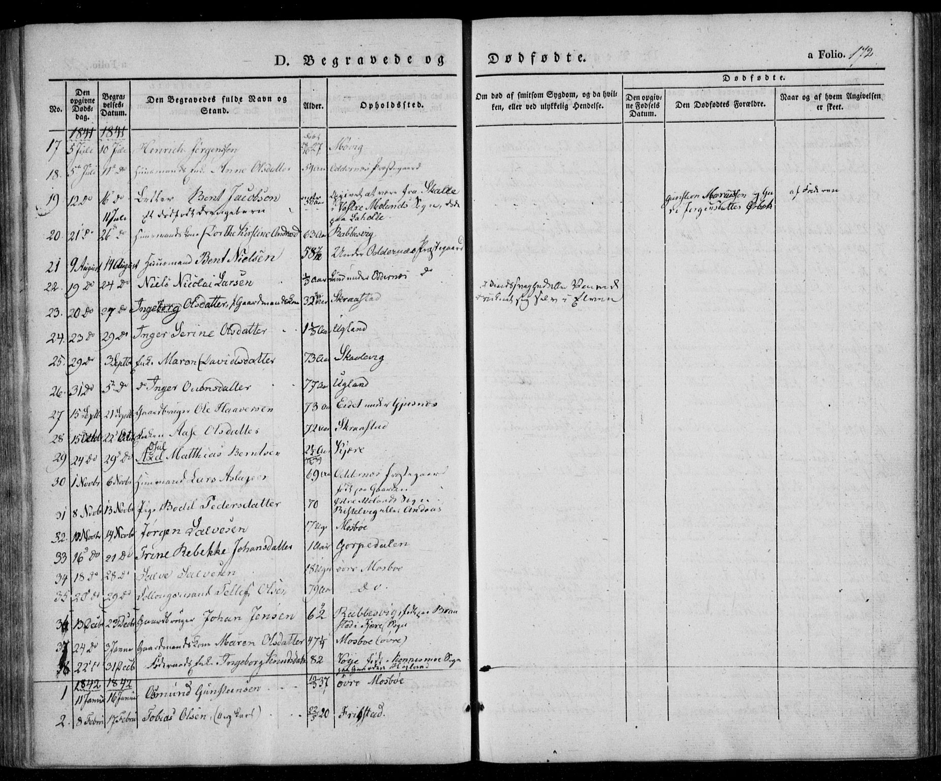 Oddernes sokneprestkontor, SAK/1111-0033/F/Fa/Faa/L0006: Parish register (official) no. A 6, 1838-1851, p. 172