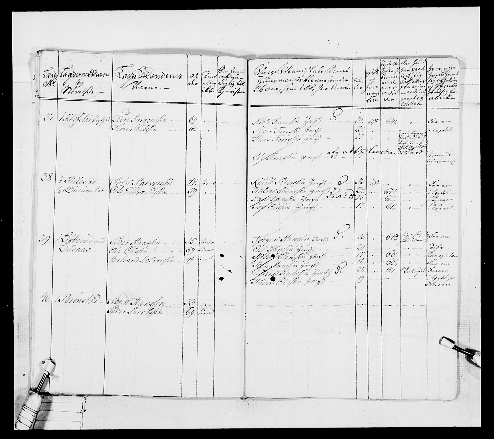 Generalitets- og kommissariatskollegiet, Det kongelige norske kommissariatskollegium, AV/RA-EA-5420/E/Eh/L0037: 1. Akershusiske nasjonale infanteriregiment, 1767-1773, p. 676