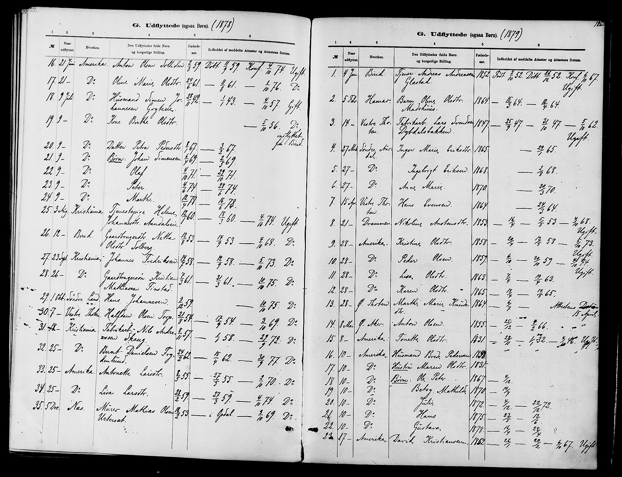 Vardal prestekontor, SAH/PREST-100/H/Ha/Haa/L0010: Parish register (official) no. 10, 1878-1893, p. 182