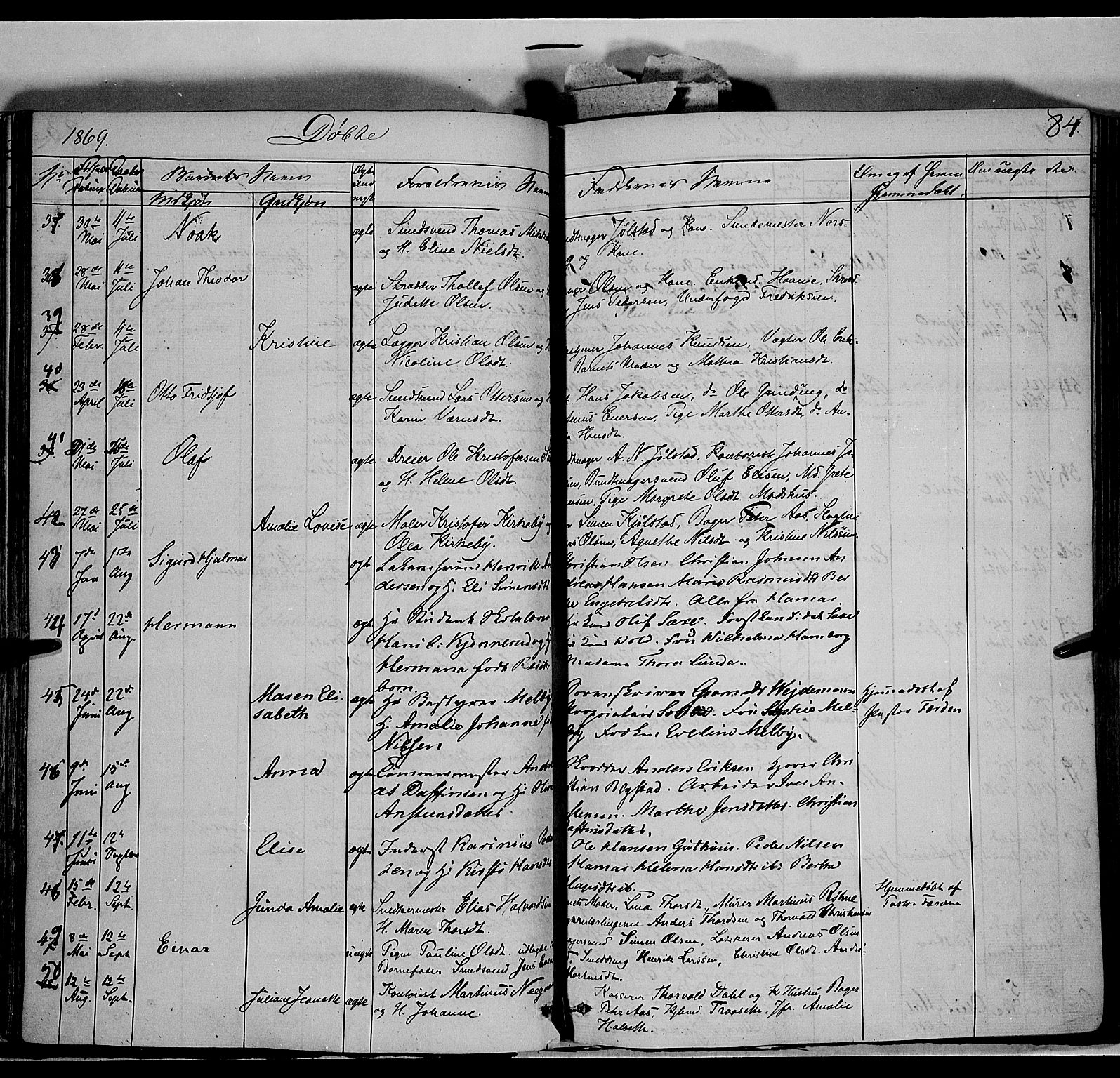 Vang prestekontor, Hedmark, AV/SAH-PREST-008/H/Ha/Haa/L0011: Parish register (official) no. 11, 1852-1877, p. 84