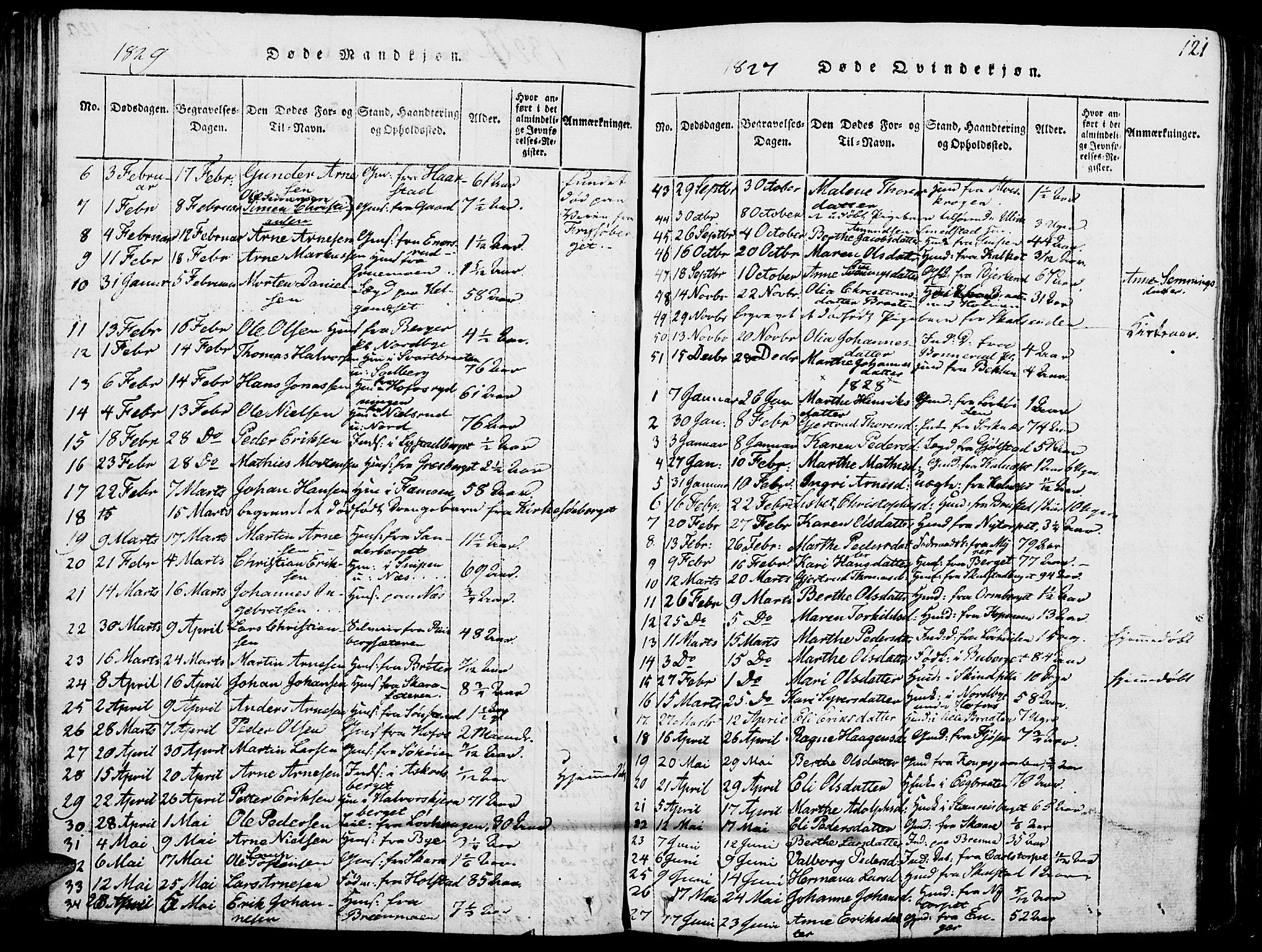 Grue prestekontor, AV/SAH-PREST-036/H/Ha/Haa/L0006: Parish register (official) no. 6, 1814-1830, p. 121