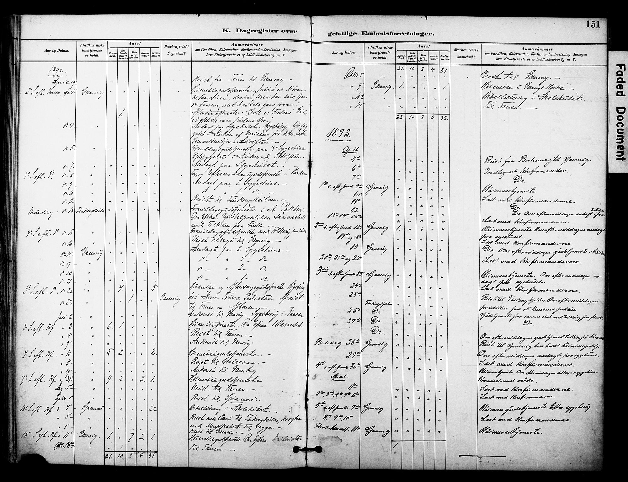 Tana sokneprestkontor, AV/SATØ-S-1334/H/Ha/L0006kirke: Parish register (official) no. 6, 1892-1908, p. 151