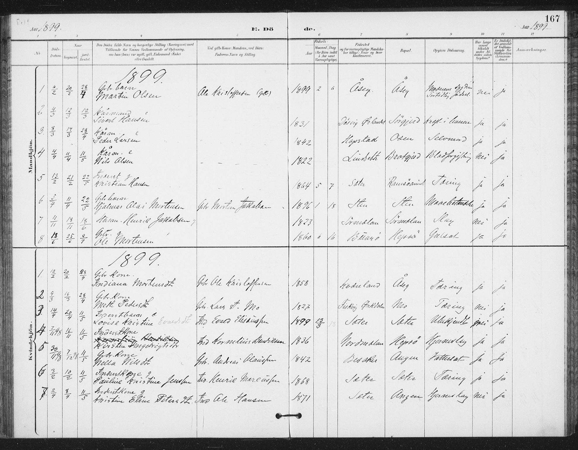 Ministerialprotokoller, klokkerbøker og fødselsregistre - Sør-Trøndelag, SAT/A-1456/658/L0723: Parish register (official) no. 658A02, 1897-1912, p. 167