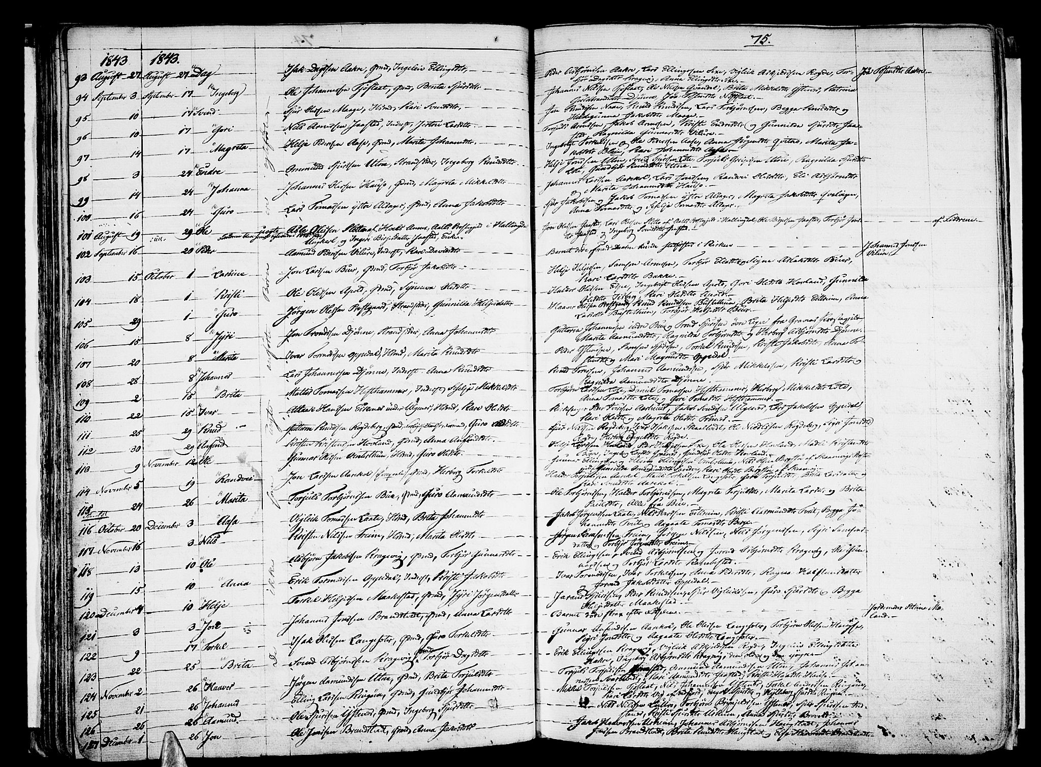 Ullensvang sokneprestembete, AV/SAB-A-78701/H/Haa: Parish register (official) no. A 10, 1825-1853, p. 75