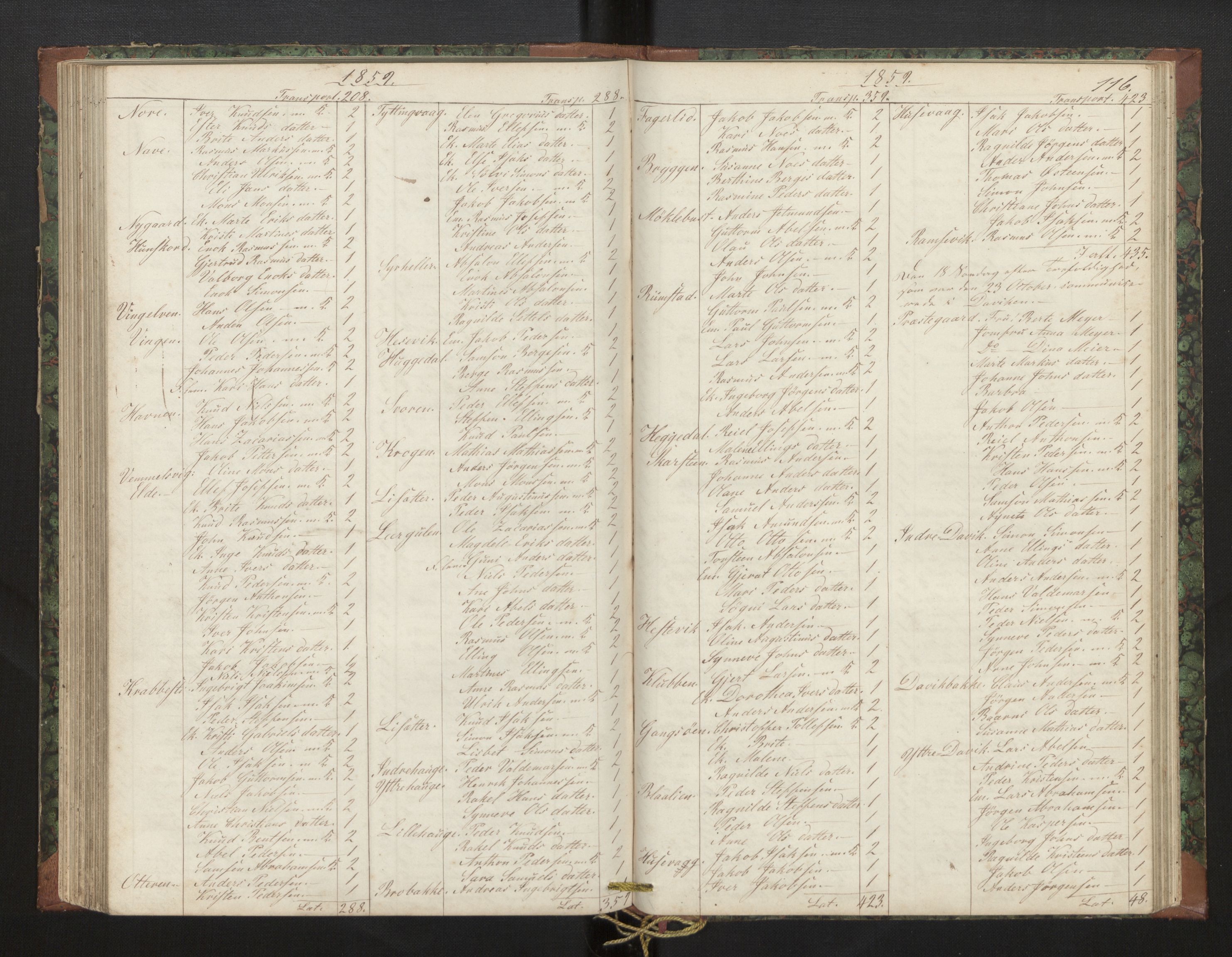 Davik sokneprestembete, AV/SAB-A-79701/H/Hb/Hba/L0002: Communicants register no. 2, 1851-1862, p. 116