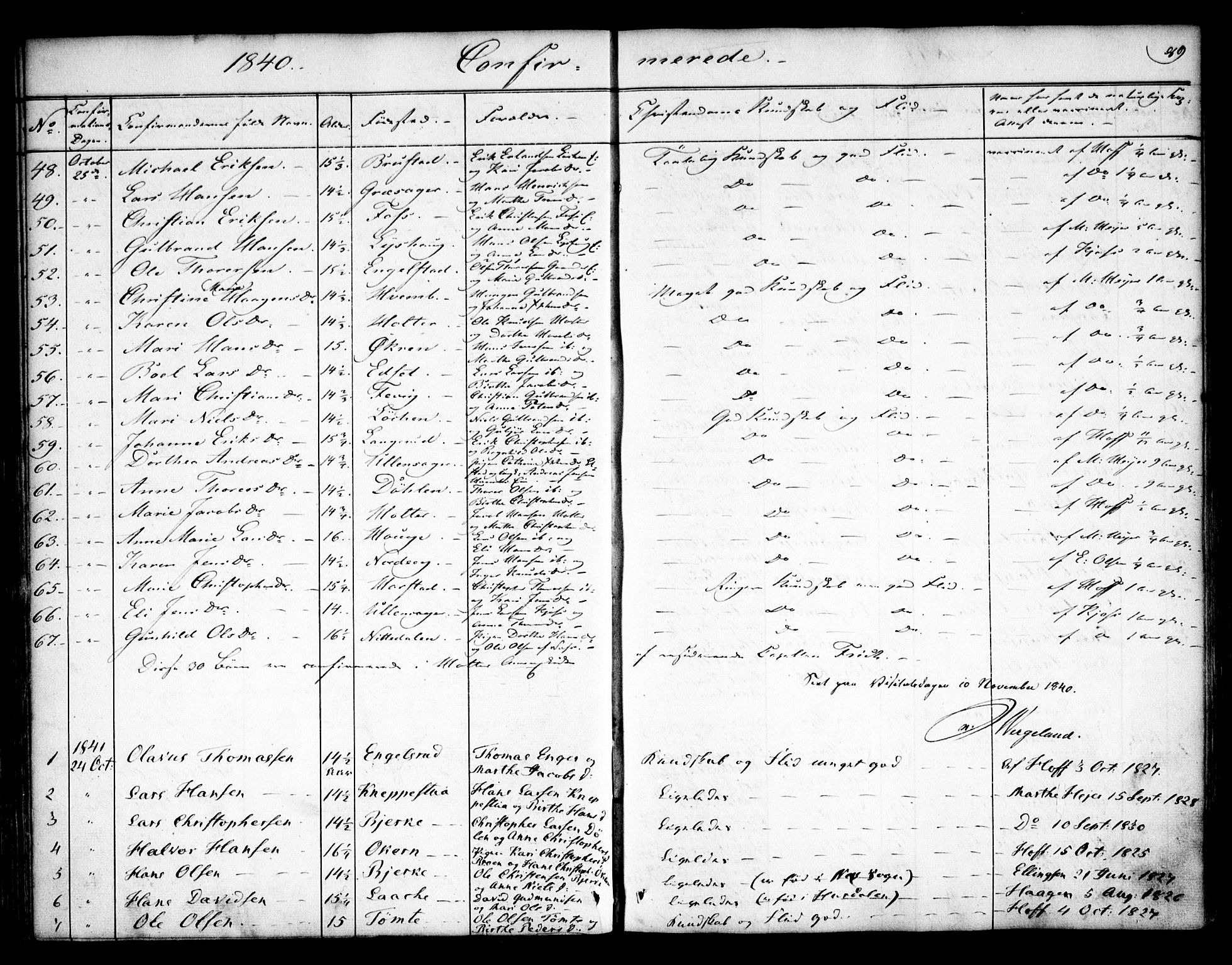 Nannestad prestekontor Kirkebøker, SAO/A-10414a/F/Fa/L0010: Parish register (official) no. I 10, 1840-1850, p. 89