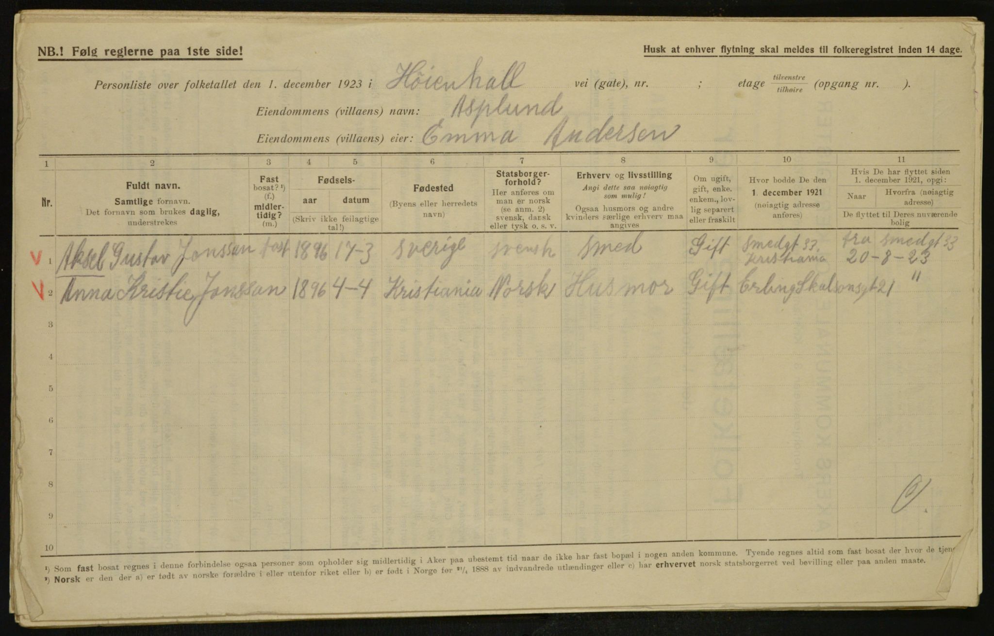 , Municipal Census 1923 for Aker, 1923, p. 27964