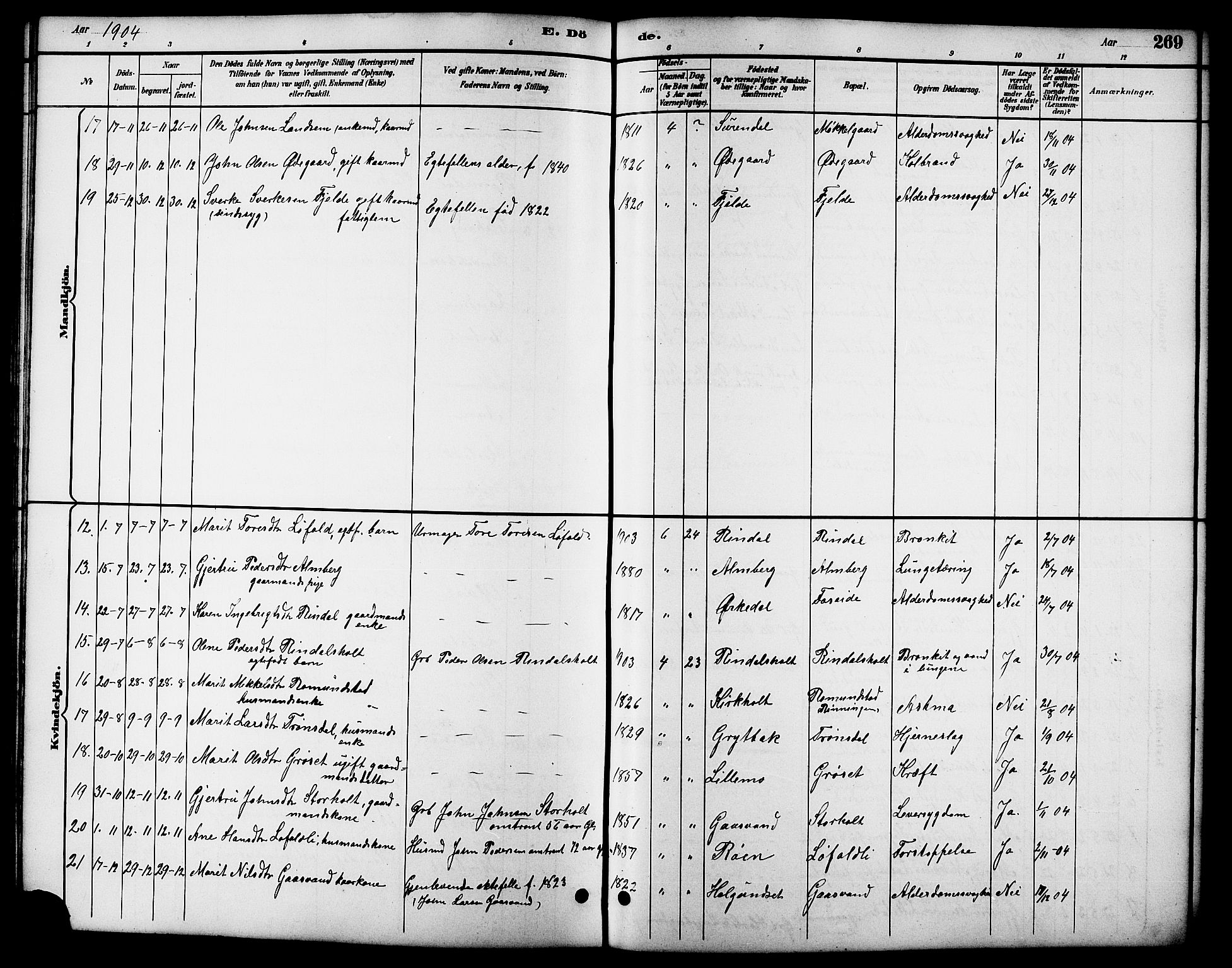 Ministerialprotokoller, klokkerbøker og fødselsregistre - Møre og Romsdal, SAT/A-1454/598/L1078: Parish register (copy) no. 598C03, 1892-1909, p. 269