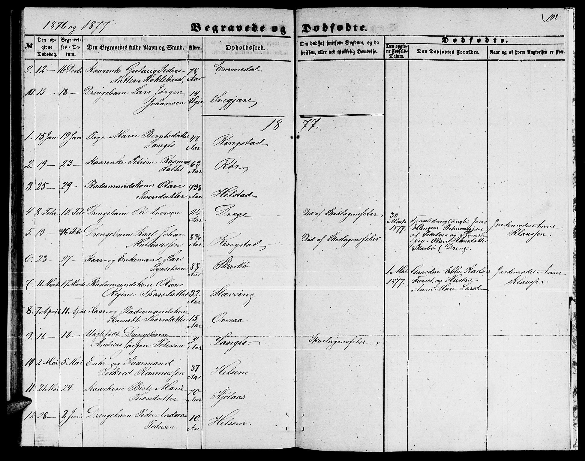 Ministerialprotokoller, klokkerbøker og fødselsregistre - Møre og Romsdal, AV/SAT-A-1454/520/L0291: Parish register (copy) no. 520C03, 1854-1881, p. 198