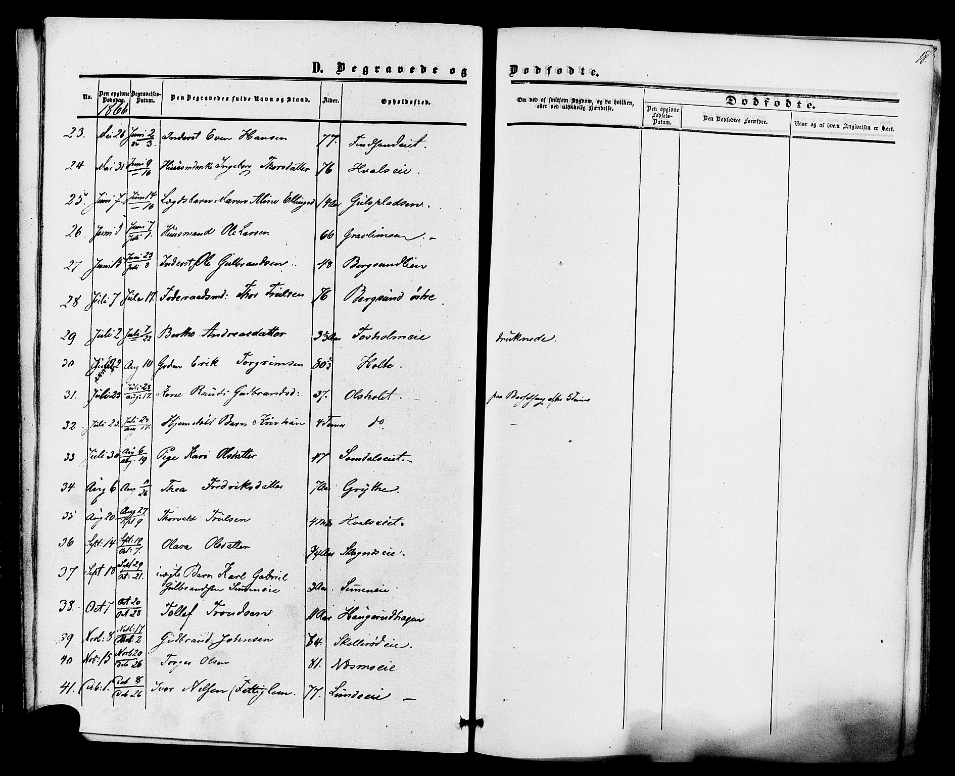 Ådal kirkebøker, AV/SAKO-A-248/F/Fa/L0002: Parish register (official) no. I 2, 1857-1883, p. 18