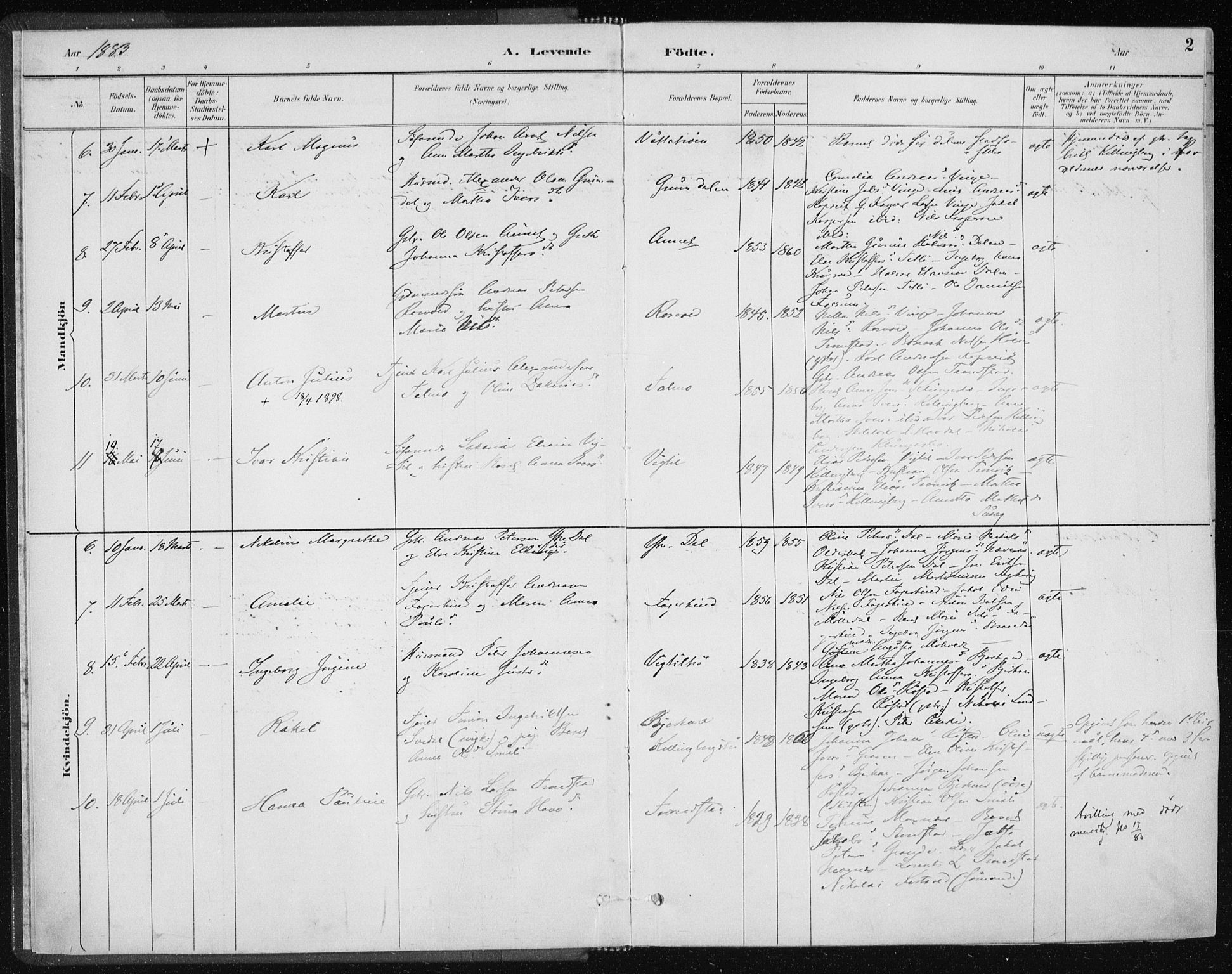 Ministerialprotokoller, klokkerbøker og fødselsregistre - Nord-Trøndelag, SAT/A-1458/701/L0010: Parish register (official) no. 701A10, 1883-1899, p. 2