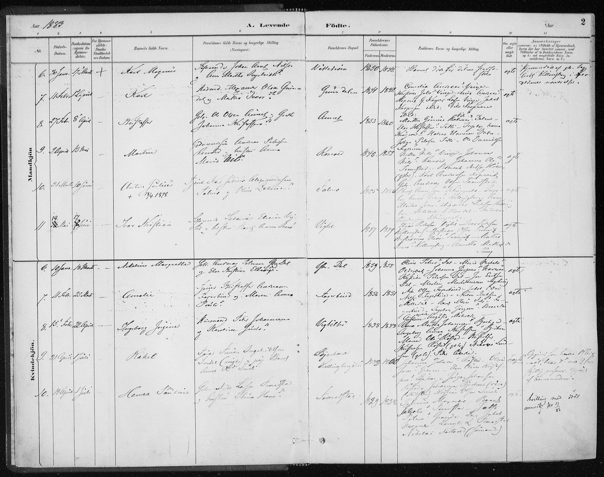 Ministerialprotokoller, klokkerbøker og fødselsregistre - Nord-Trøndelag, AV/SAT-A-1458/701/L0010: Parish register (official) no. 701A10, 1883-1899, p. 2