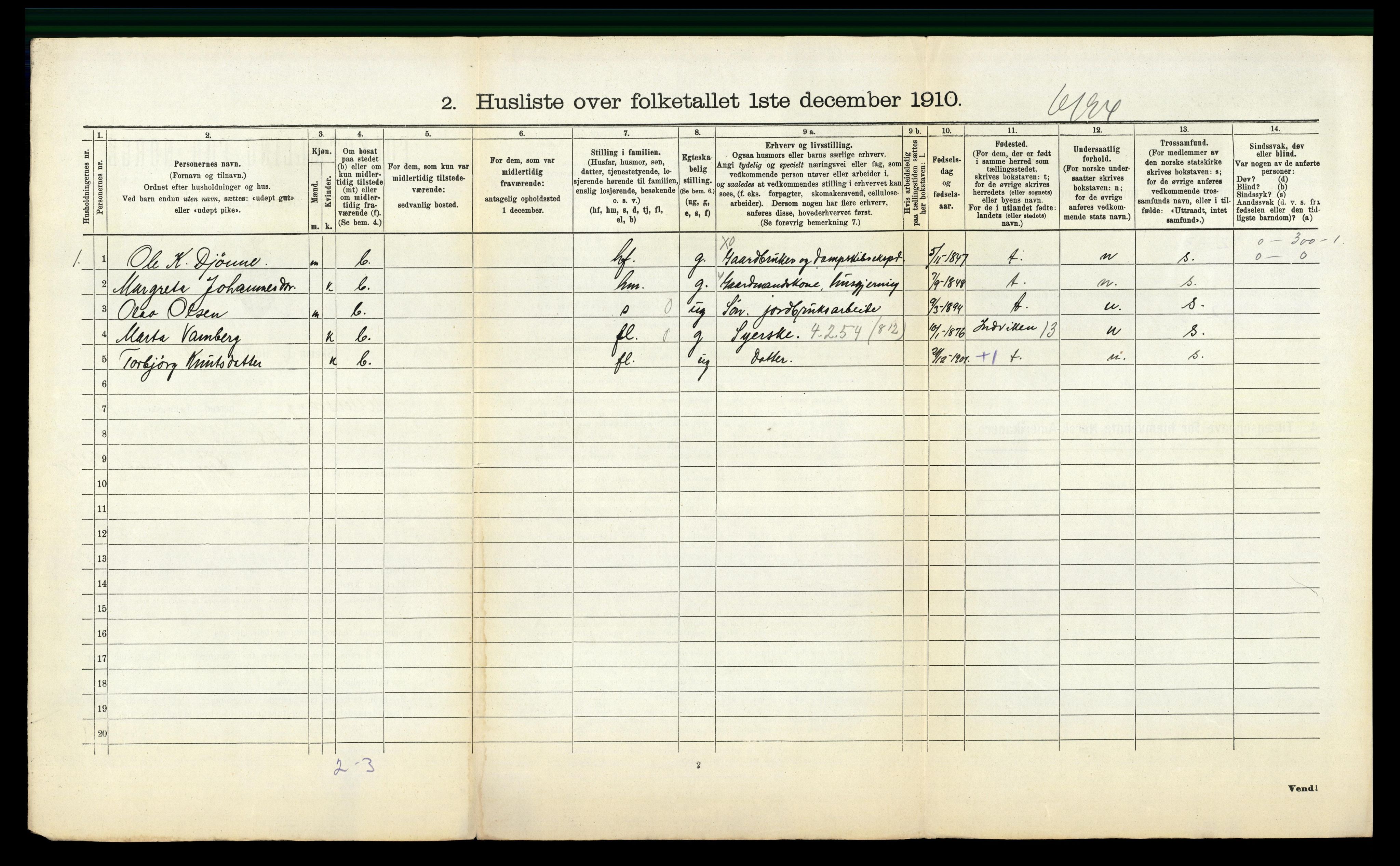 RA, 1910 census for Ullensvang, 1910, p. 1712