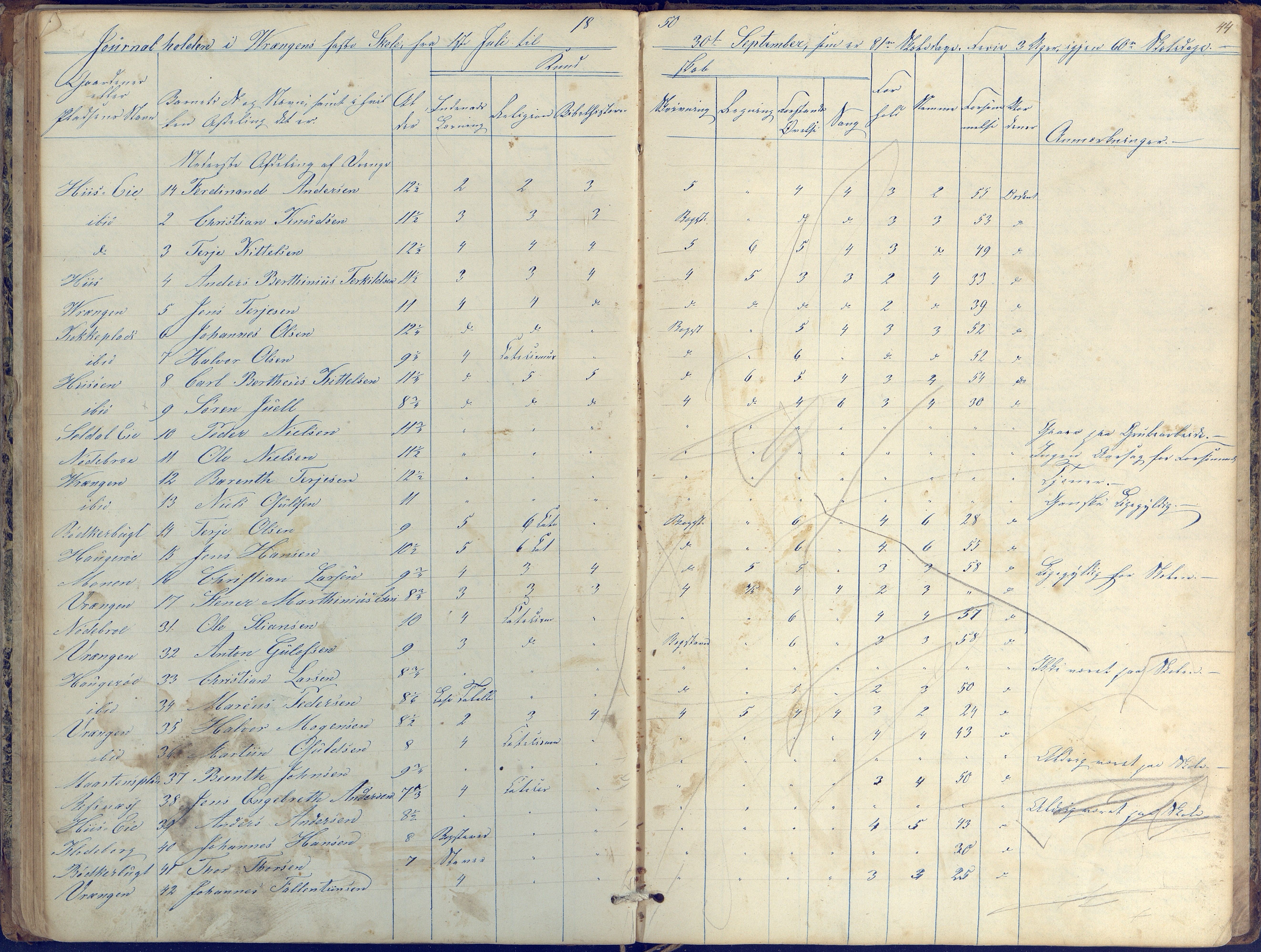 Øyestad kommune frem til 1979, AAKS/KA0920-PK/06/06K/L0004: Skolejournal, 1846-1857, p. 44